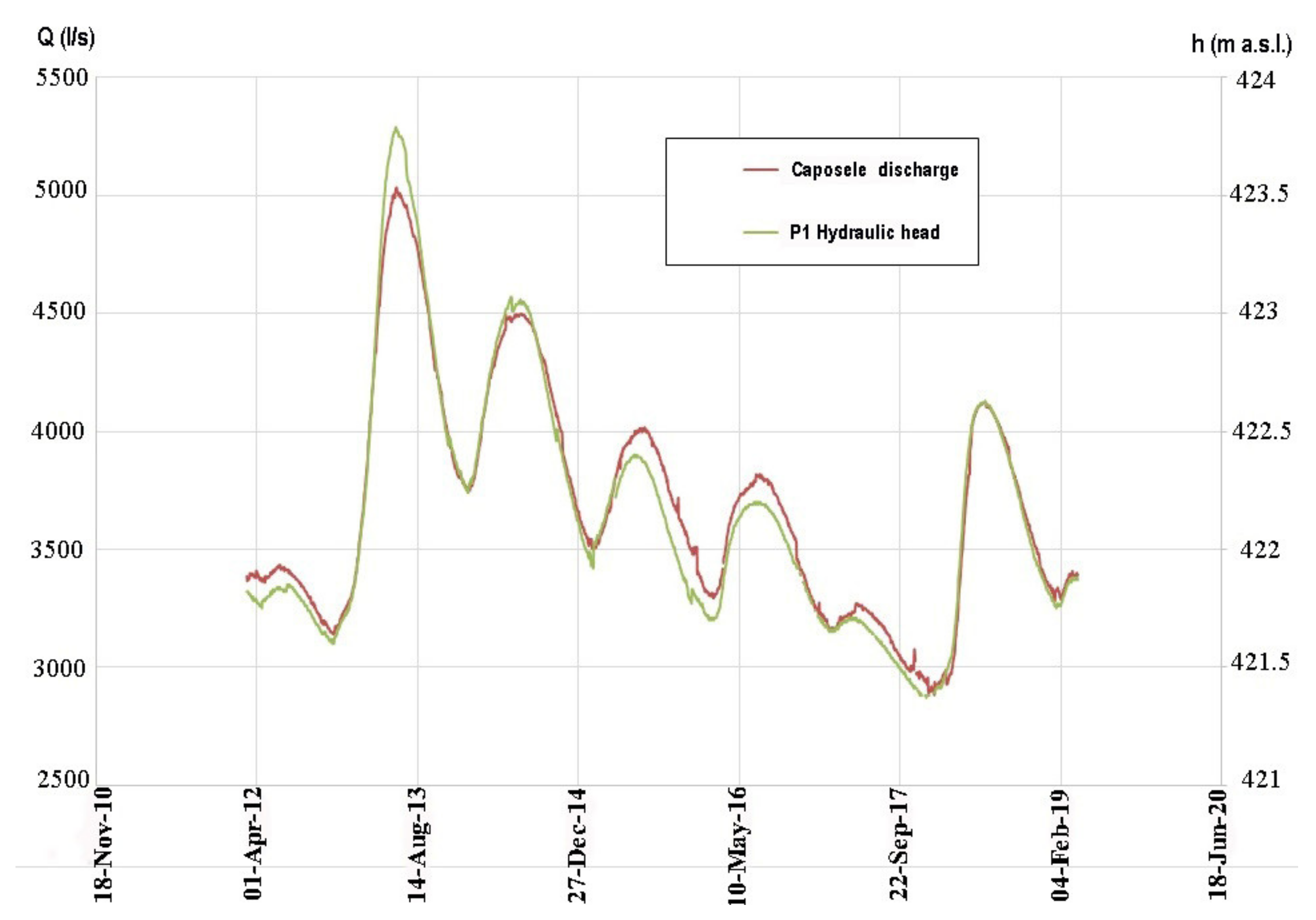 Applsci 10 02708 g005