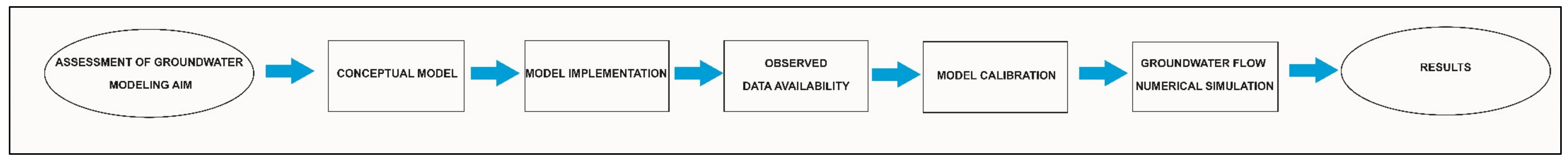 Applsci 10 02708 g006