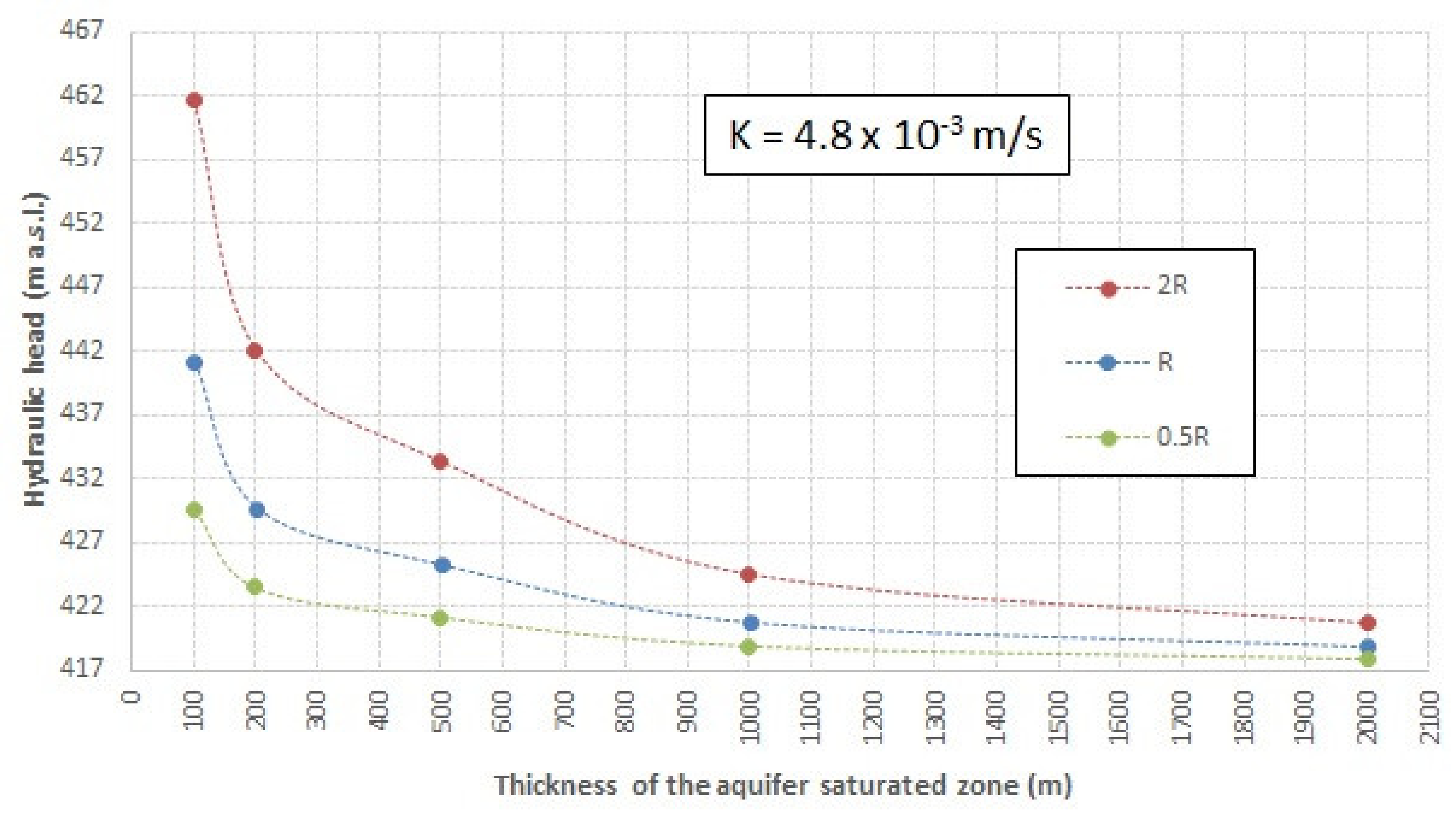 Applsci 10 02708 g010