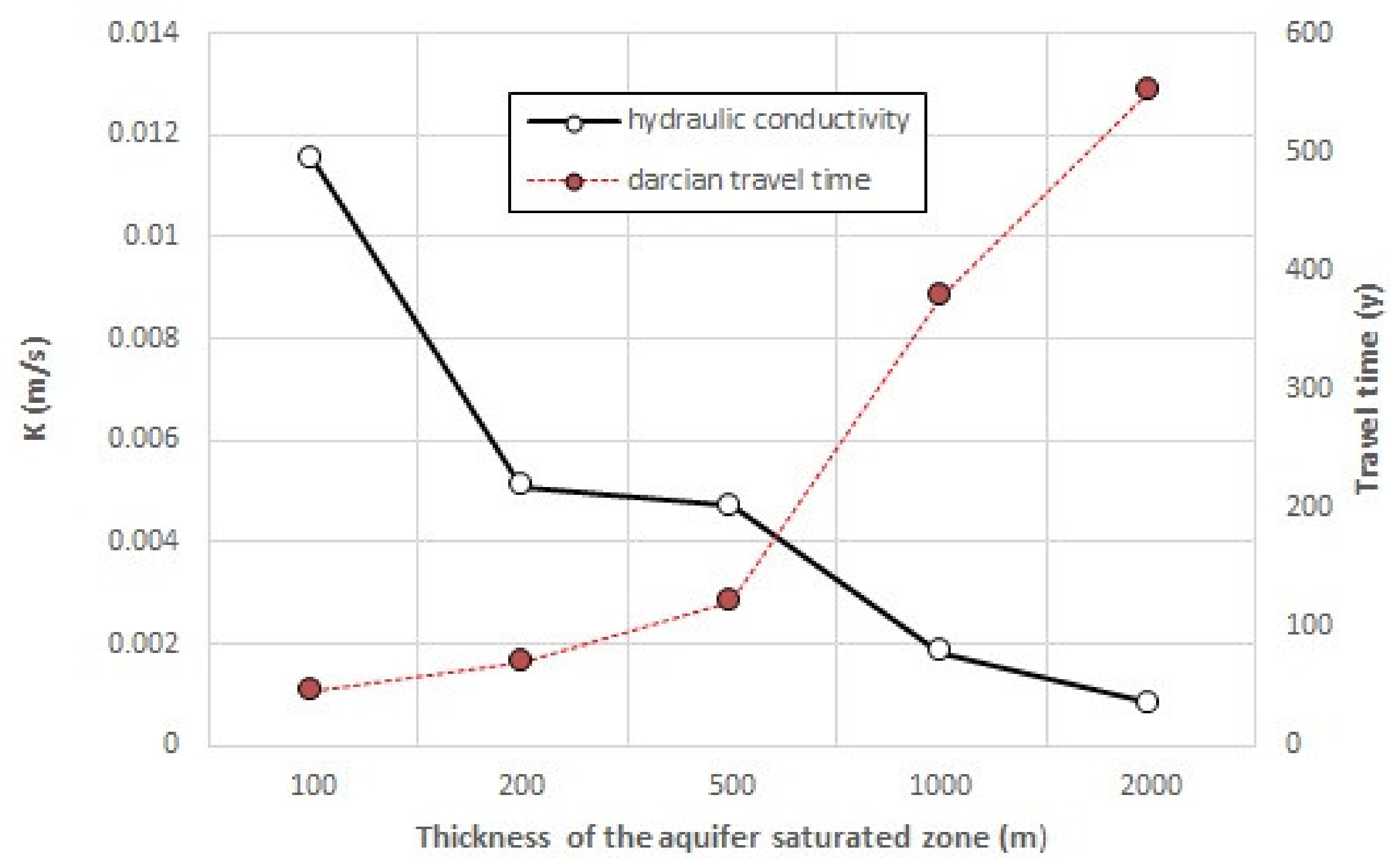 Applsci 10 02708 g011