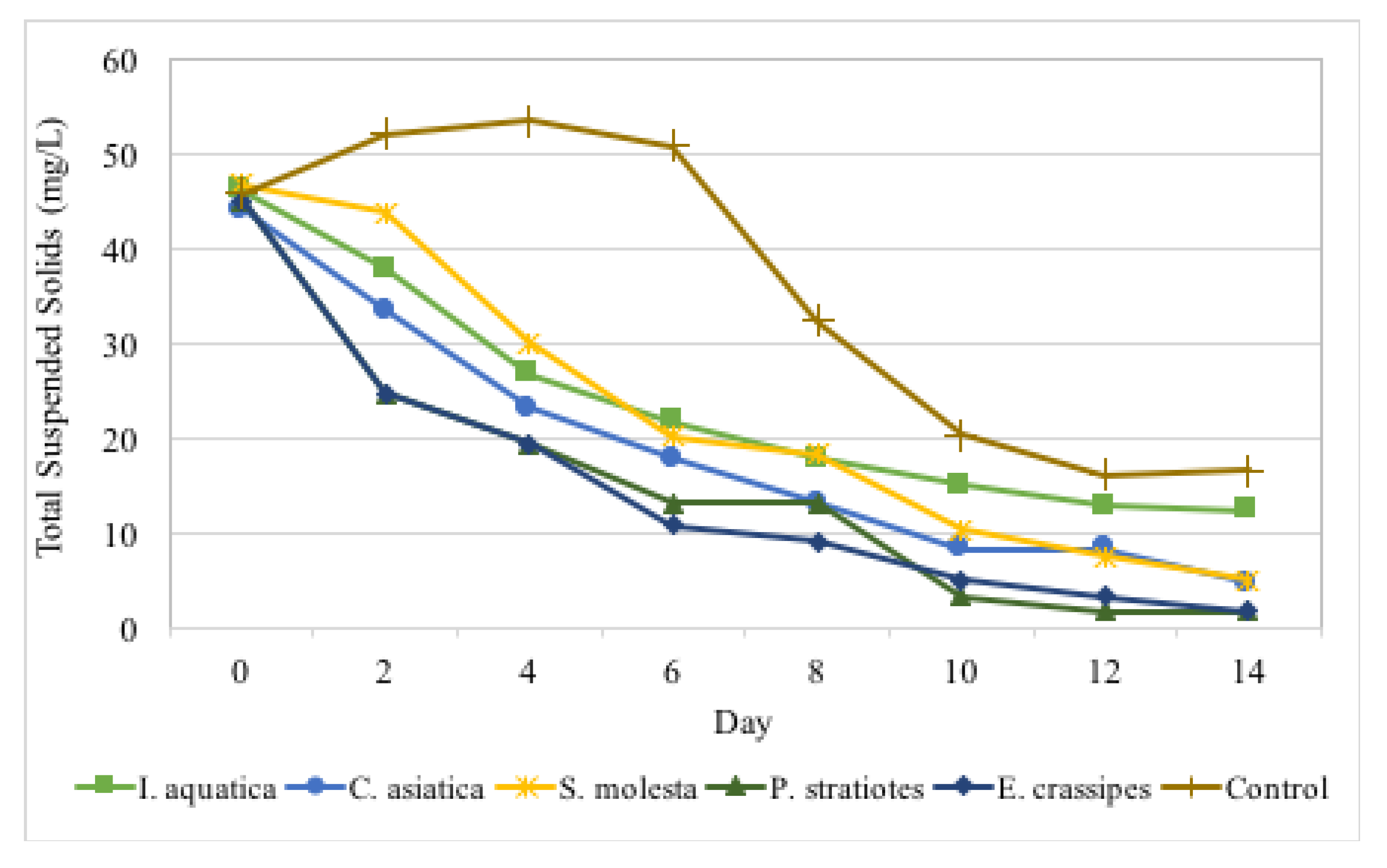Applsci 10 02712 g002