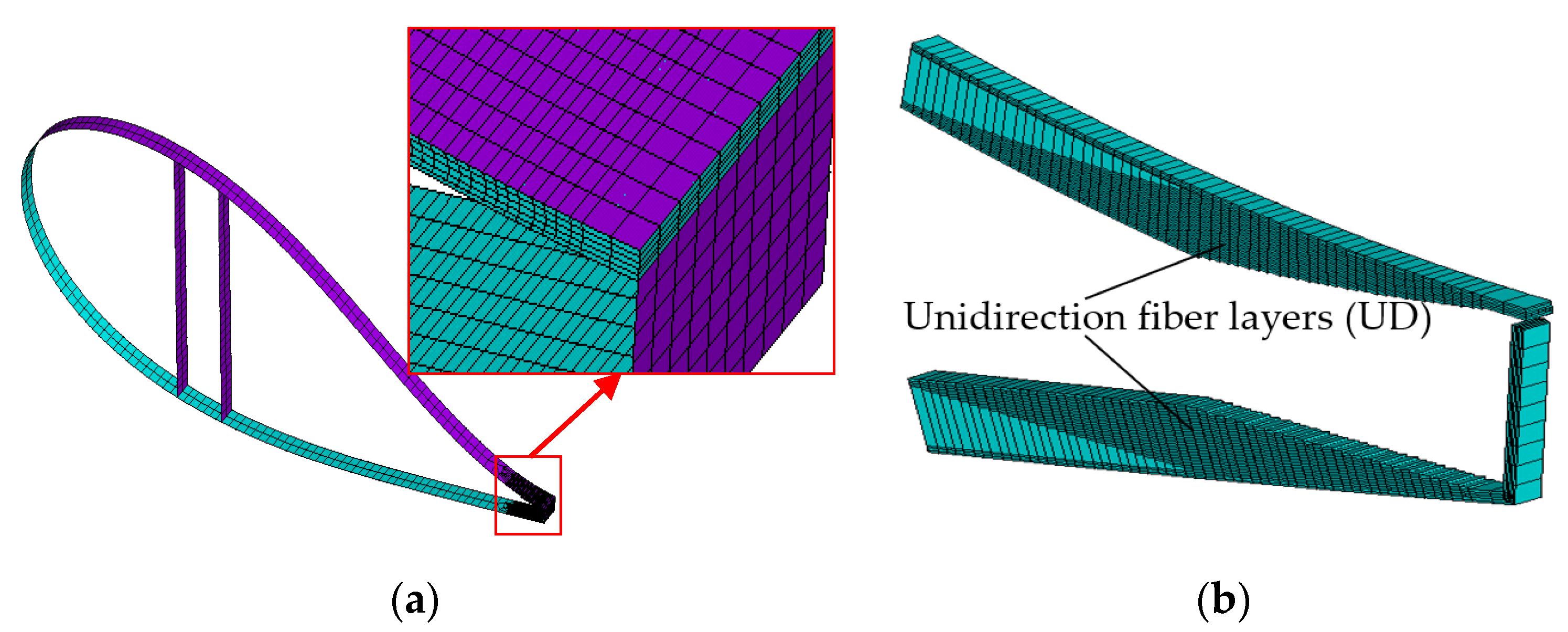 Applsci 10 02715 g004 Applsci 10 02715 g004