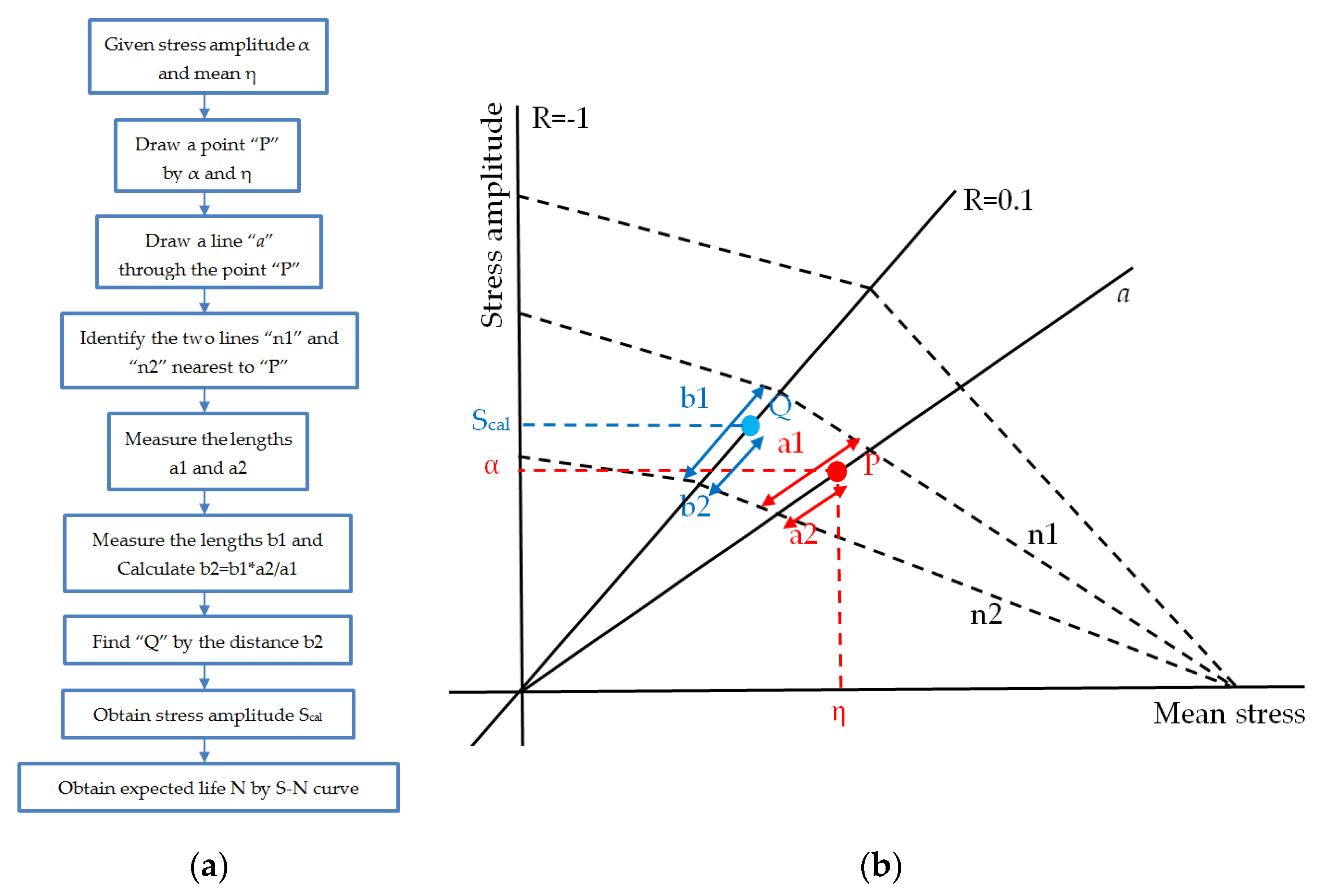 Applsci 10 02715 g008 Applsci 10 02715 g008
