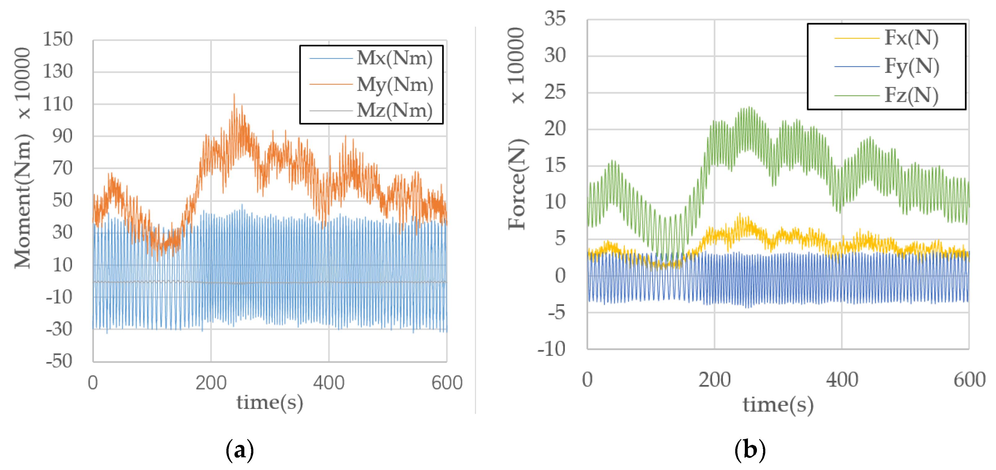 Applsci 10 02715 g011 Applsci 10 02715 g011