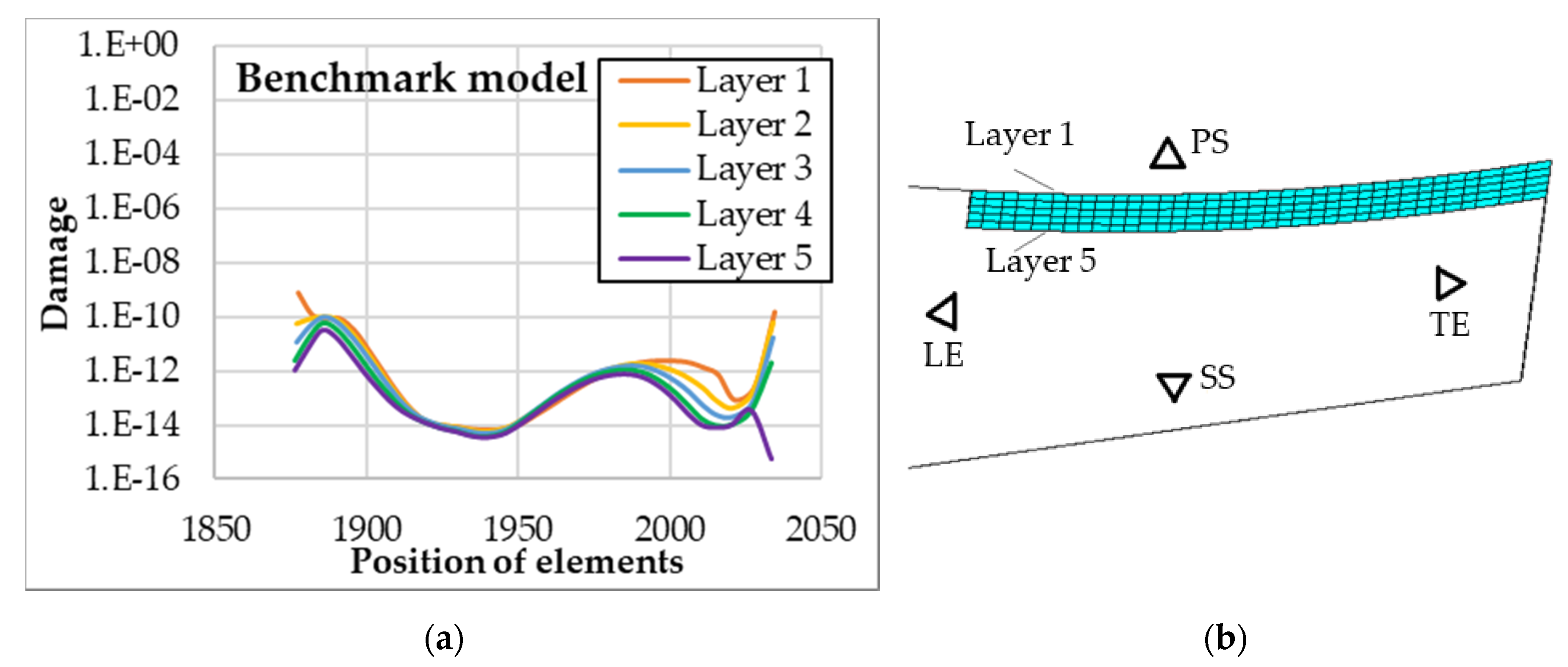 Applsci 10 02715 g013 Applsci 10 02715 g013