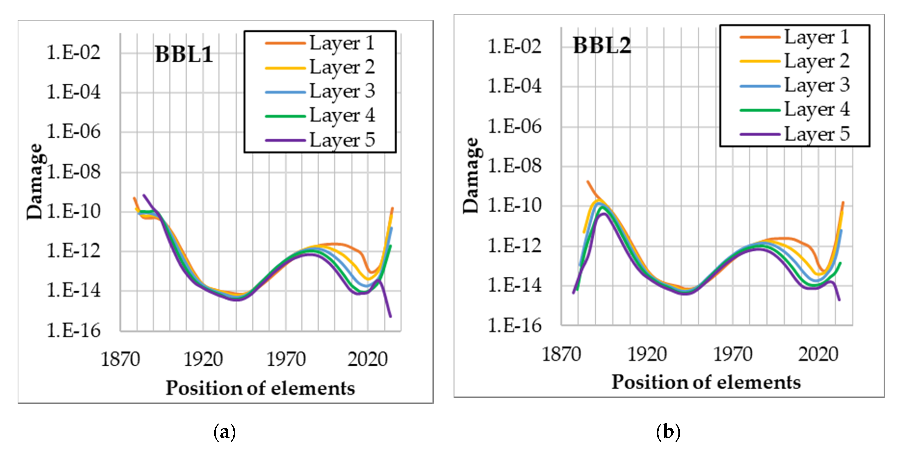 Applsci 10 02715 g014 Applsci 10 02715 g014