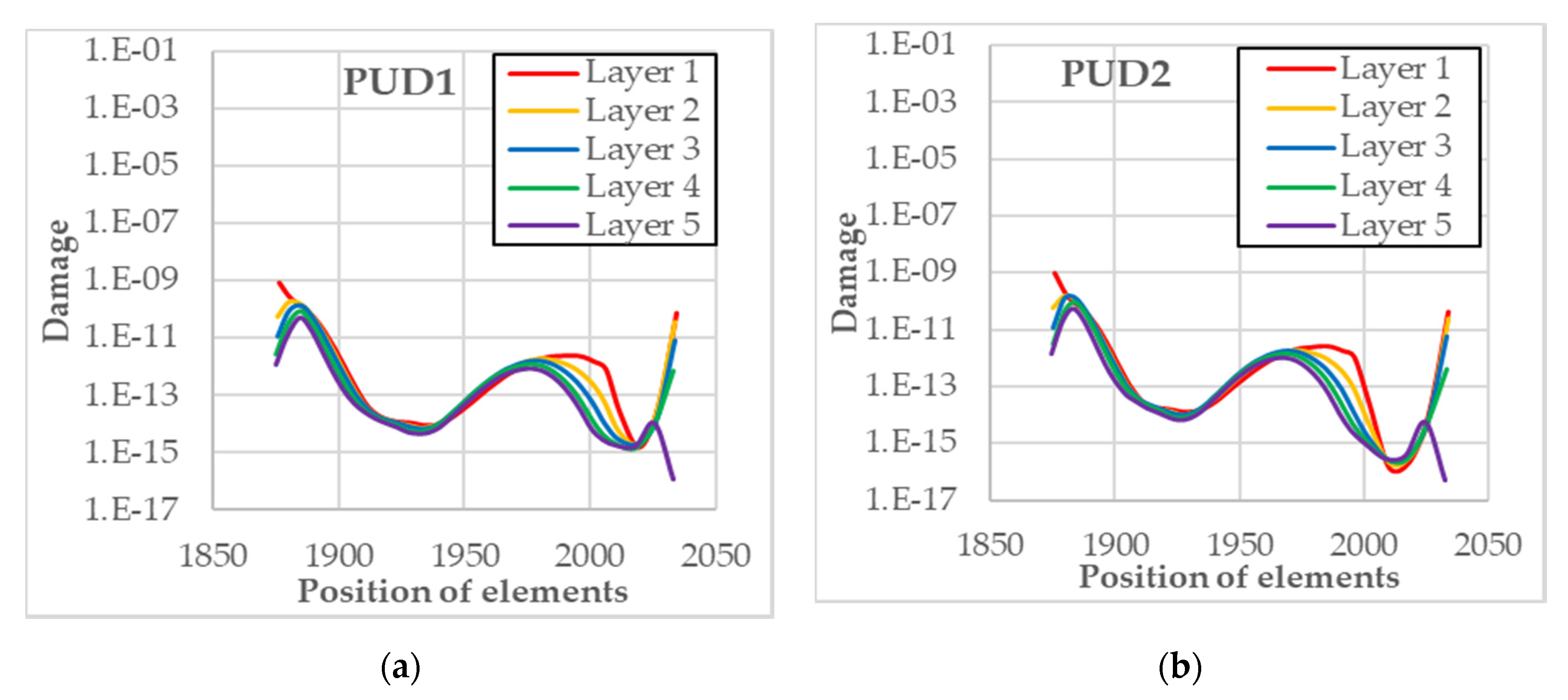 Applsci 10 02715 g017 Applsci 10 02715 g017
