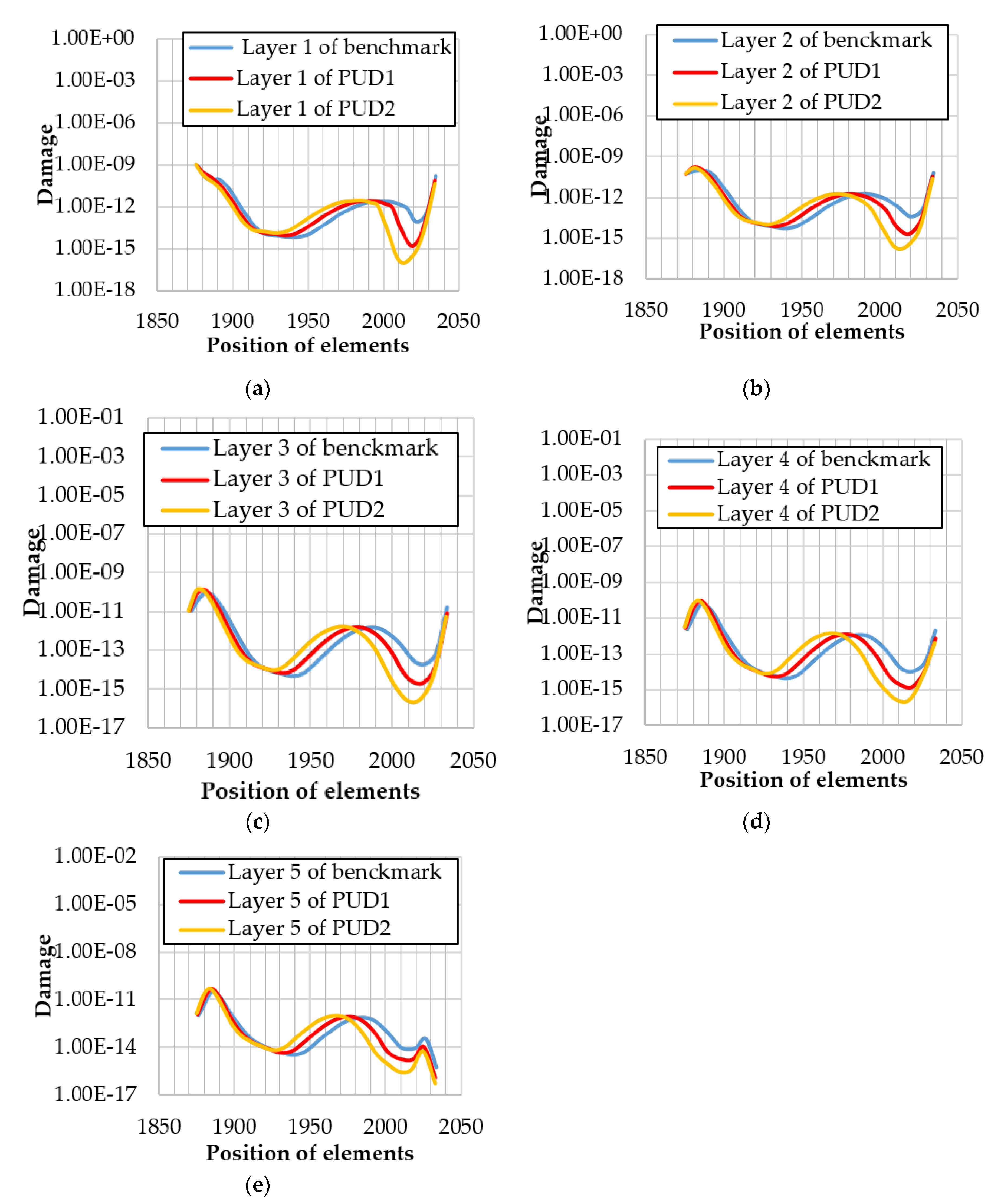 Applsci 10 02715 g018 Applsci 10 02715 g018