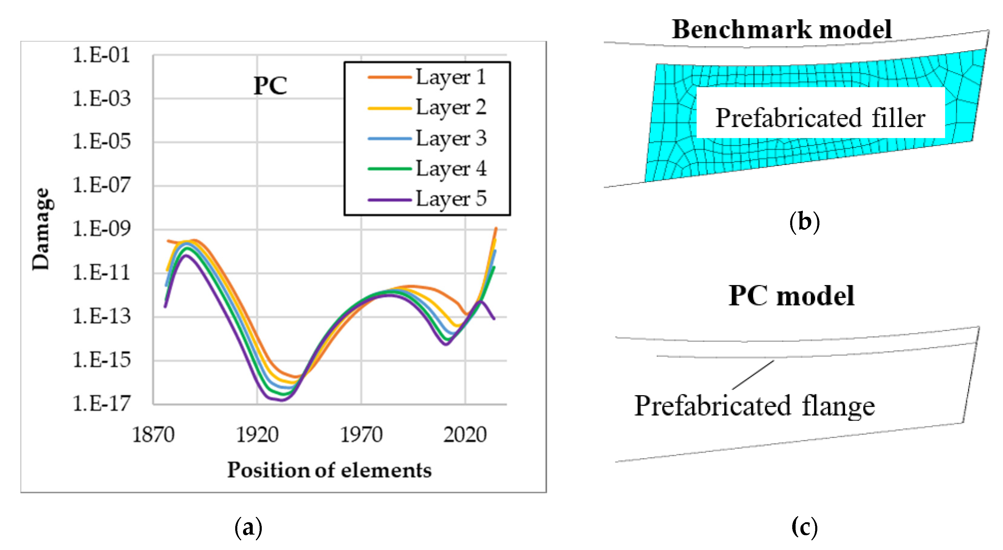 Applsci 10 02715 g019 Applsci 10 02715 g019