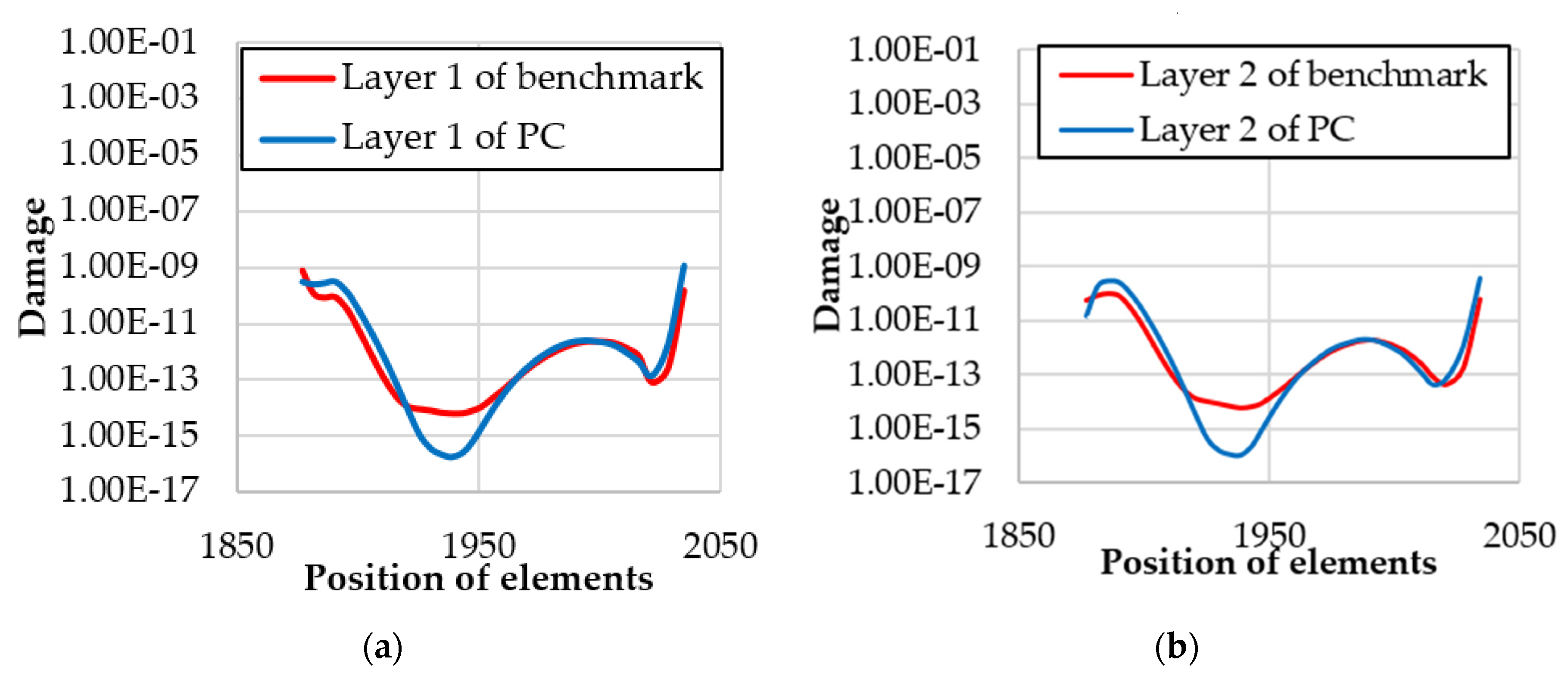 Applsci 10 02715 g020a Applsci 10 02715 g020a