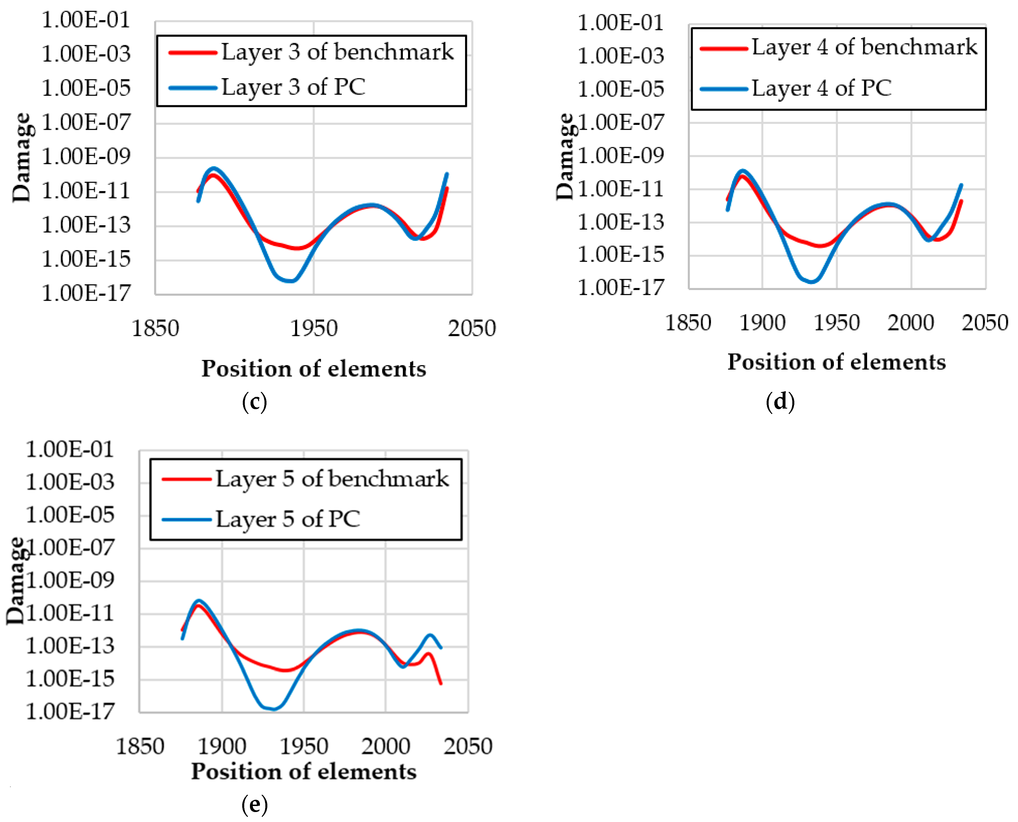 Applsci 10 02715 g020b Applsci 10 02715 g020b
