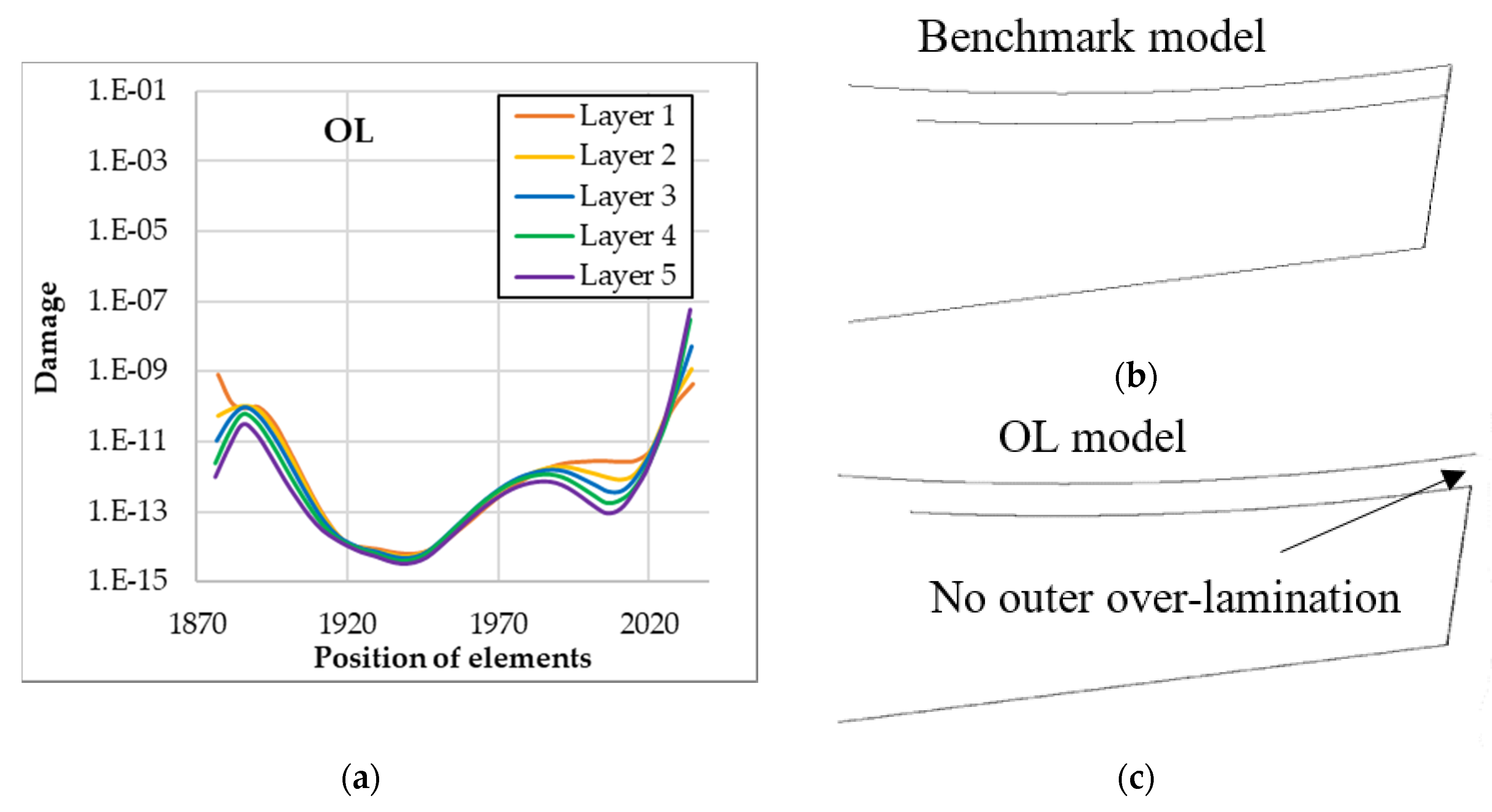 Applsci 10 02715 g021 Applsci 10 02715 g021