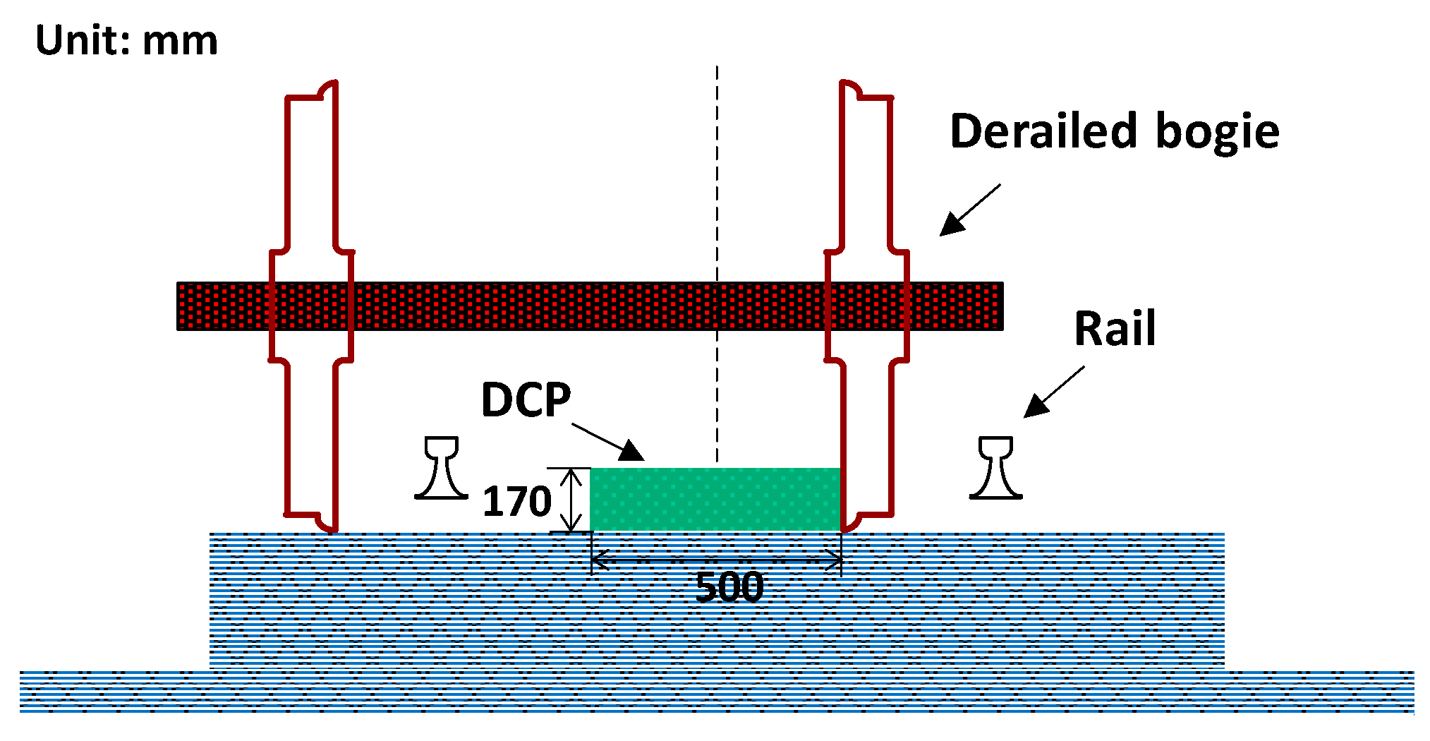 Applsci 10 02717 g001