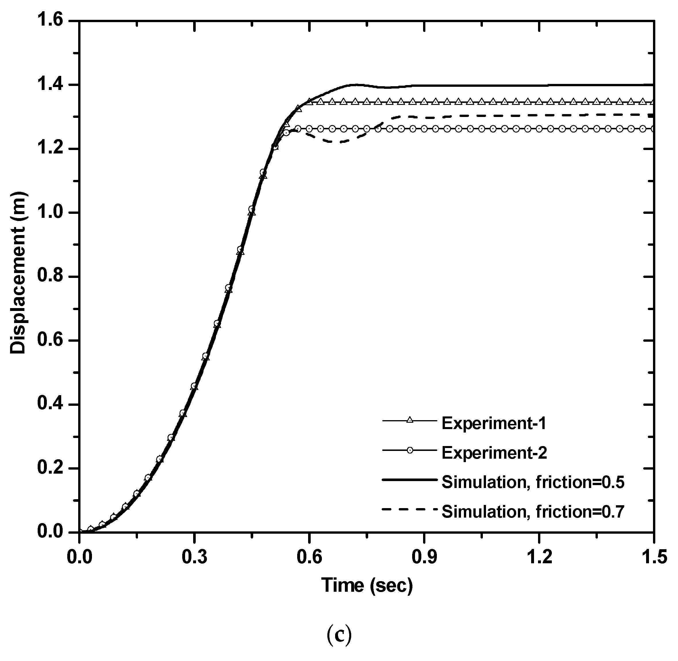 Applsci 10 02717 g011b