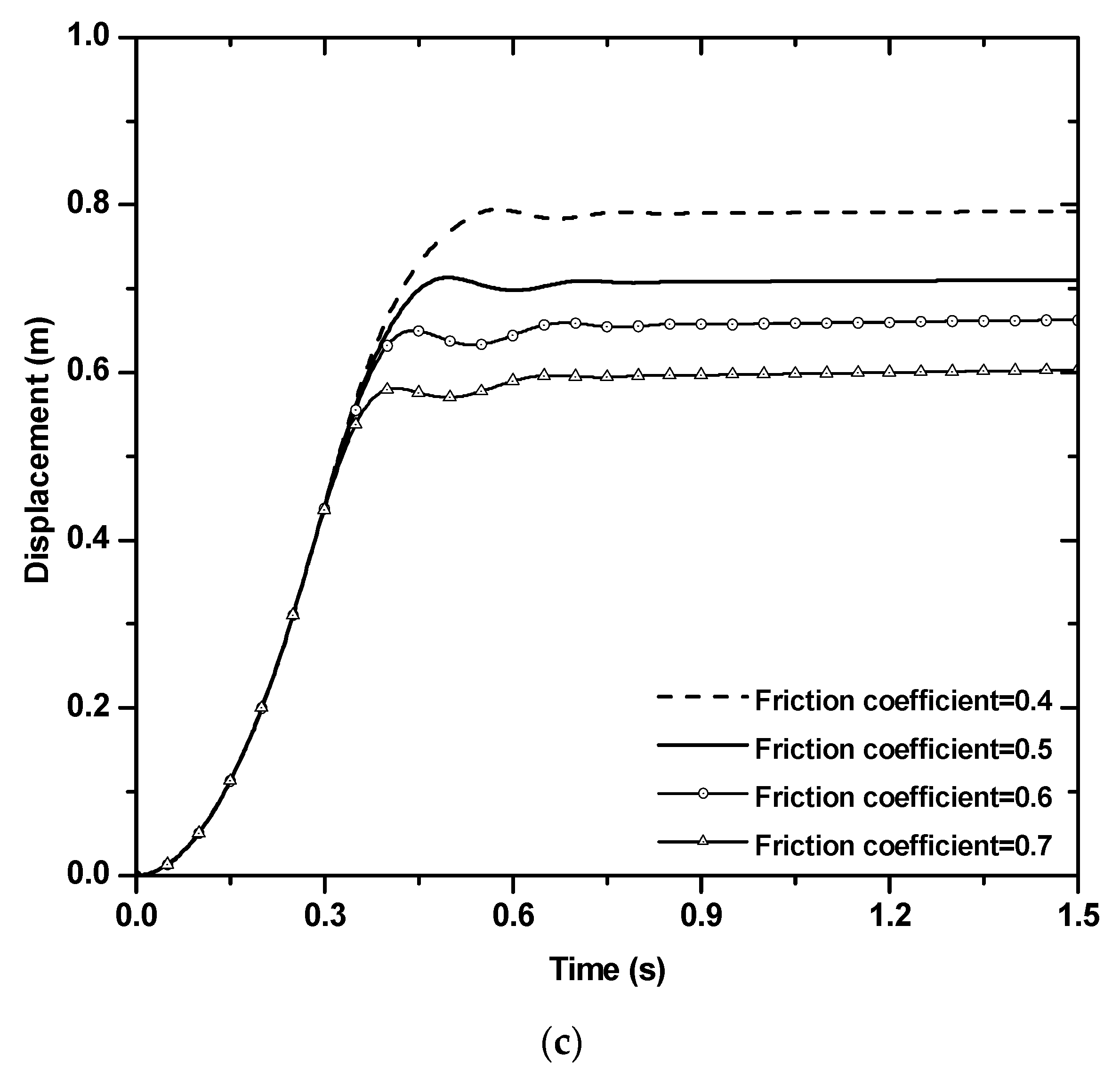 Applsci 10 02717 g012b