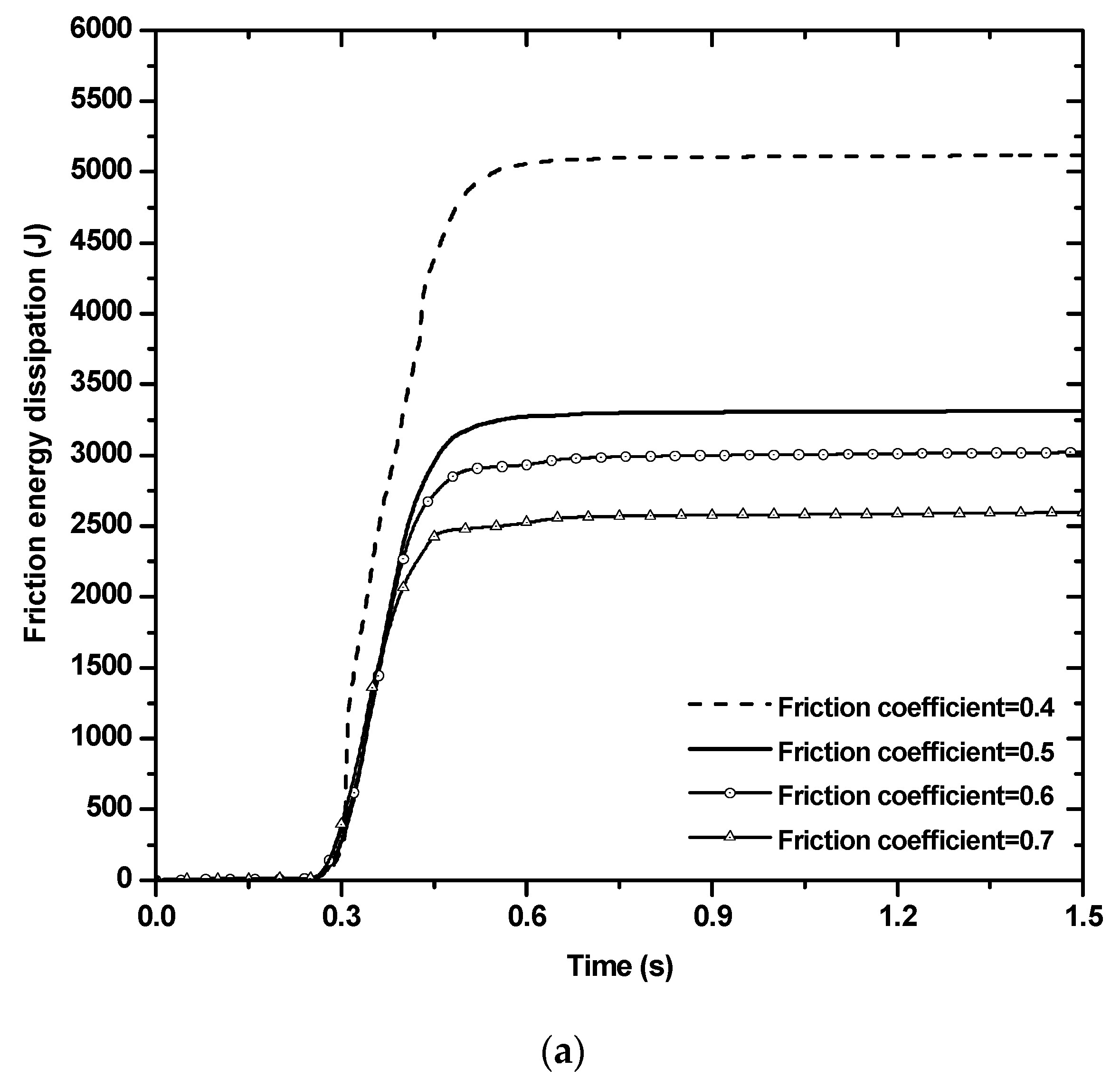 Applsci 10 02717 g013a