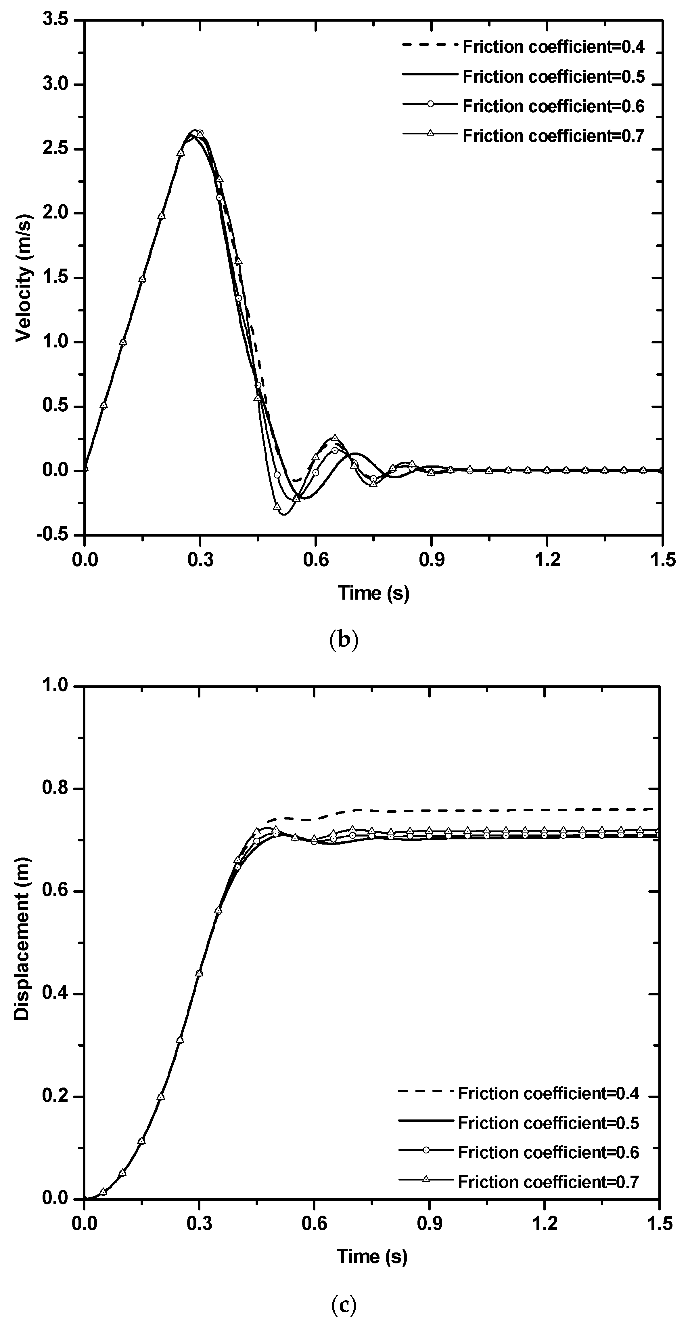 Applsci 10 02717 g014b