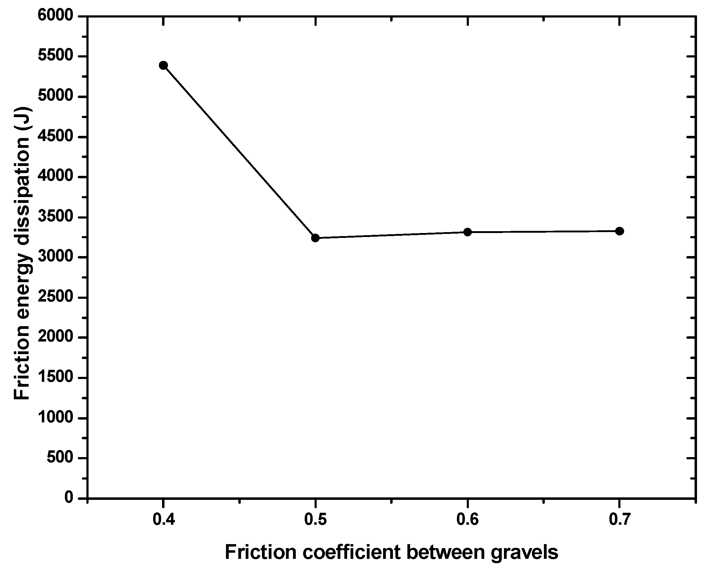 Applsci 10 02717 g015