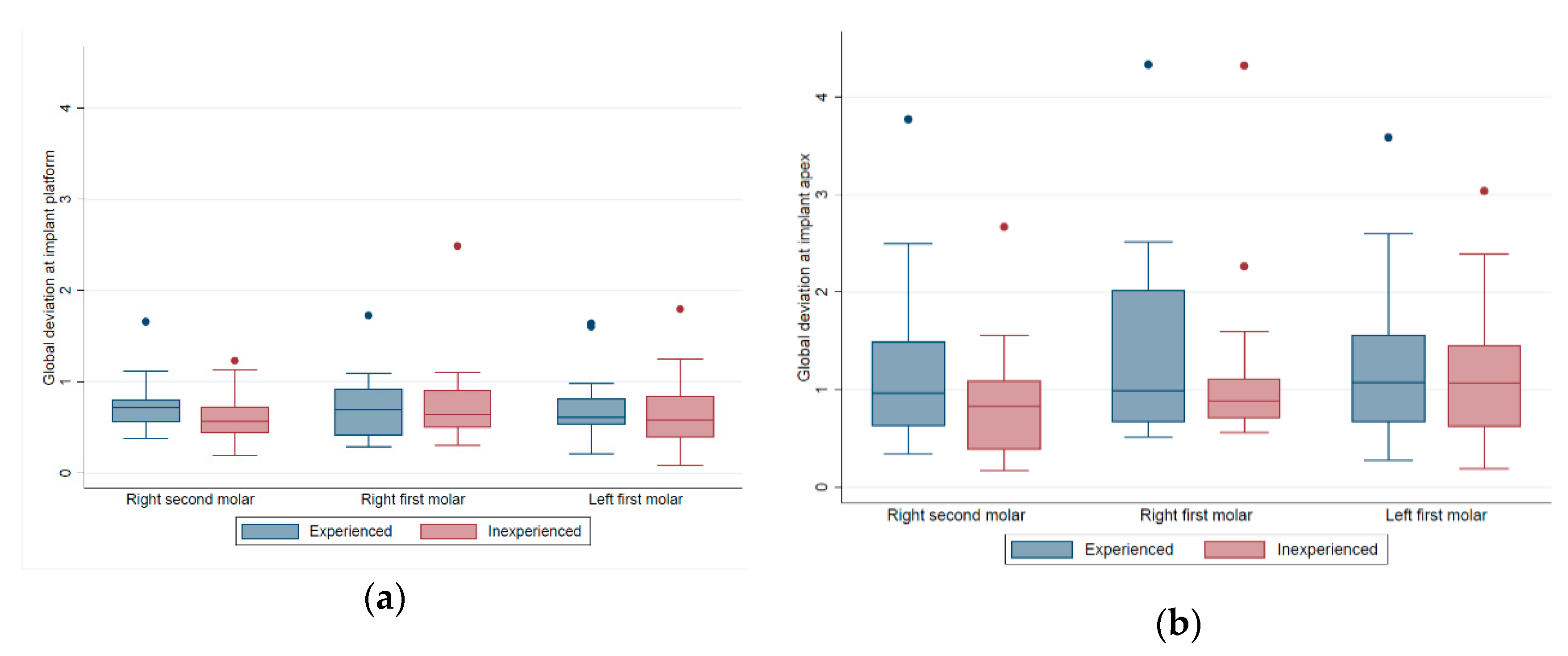 Applsci 10 02718 g007 Applsci 10 02718 g007