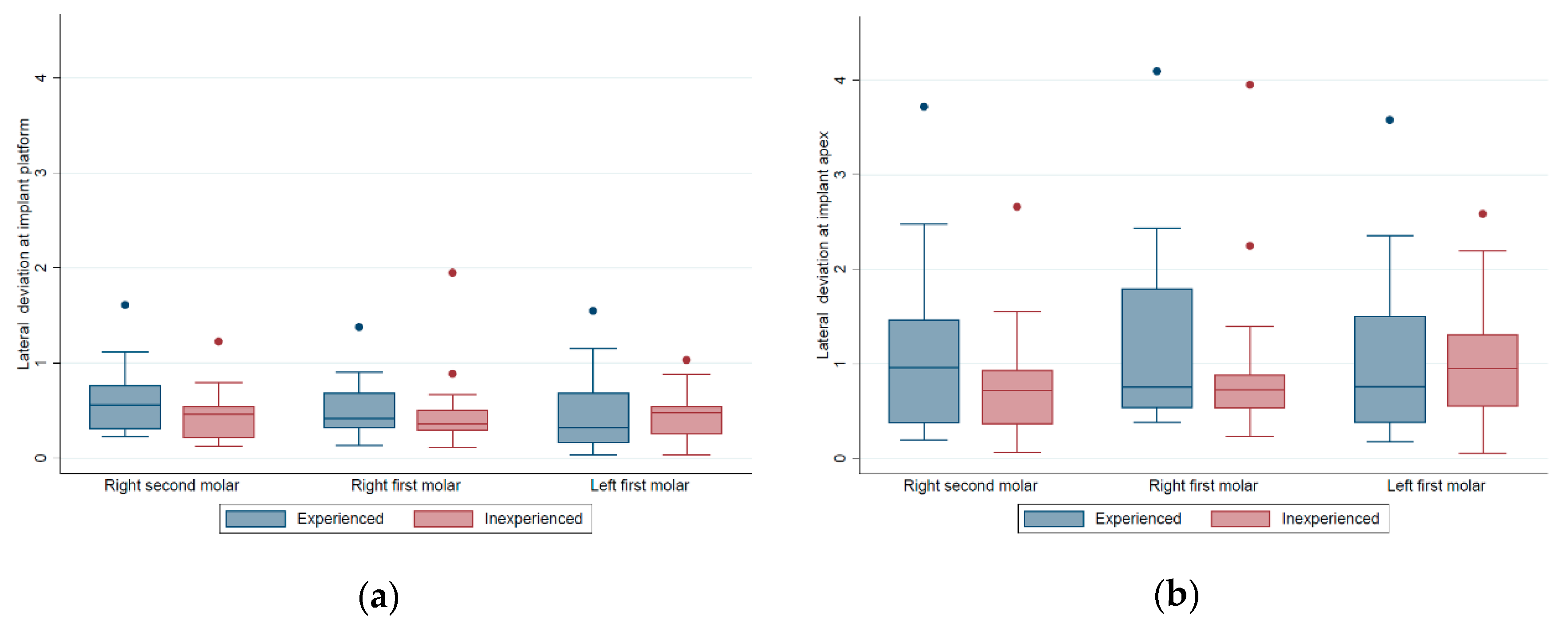 Applsci 10 02718 g008 Applsci 10 02718 g008