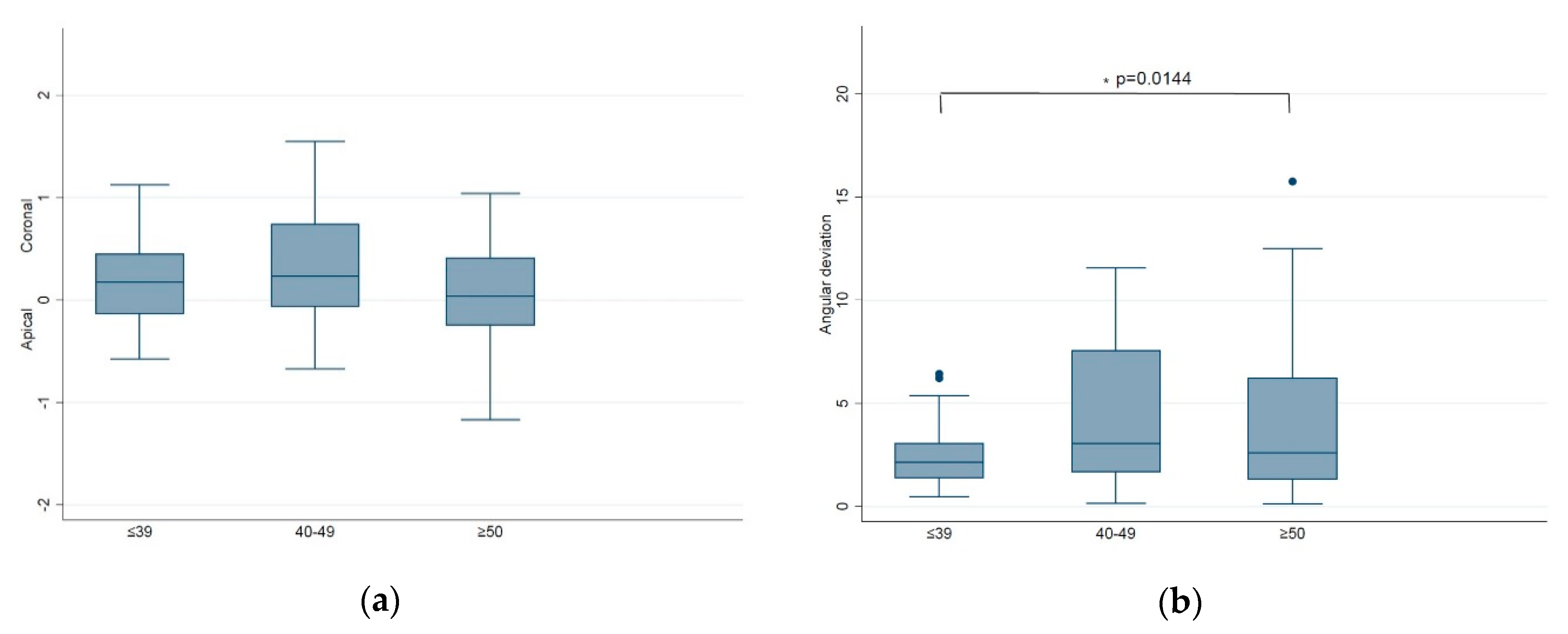 Applsci 10 02718 g012 Applsci 10 02718 g012