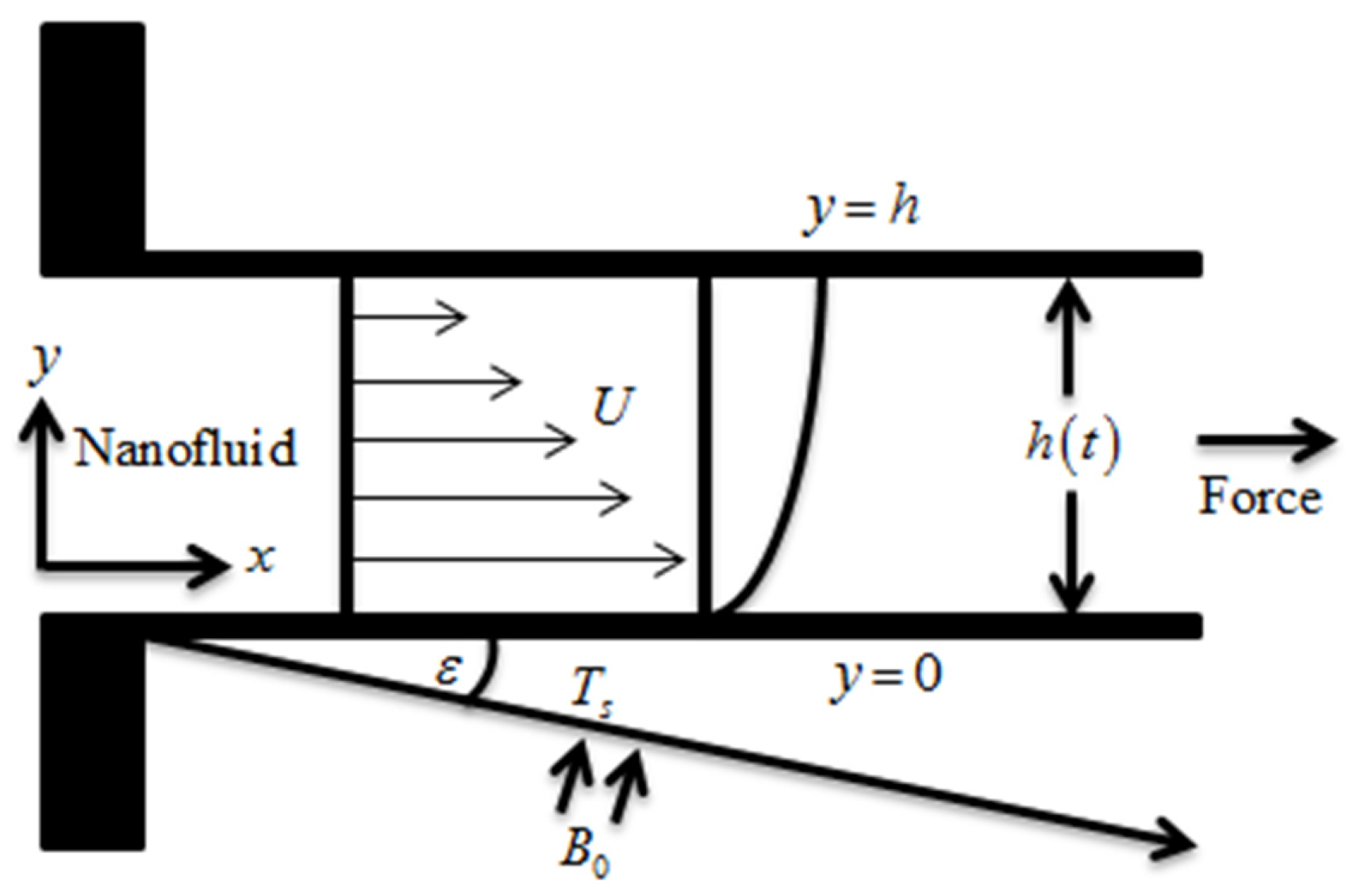 Applsci 10 02720 g001 Applsci 10 02720 g001