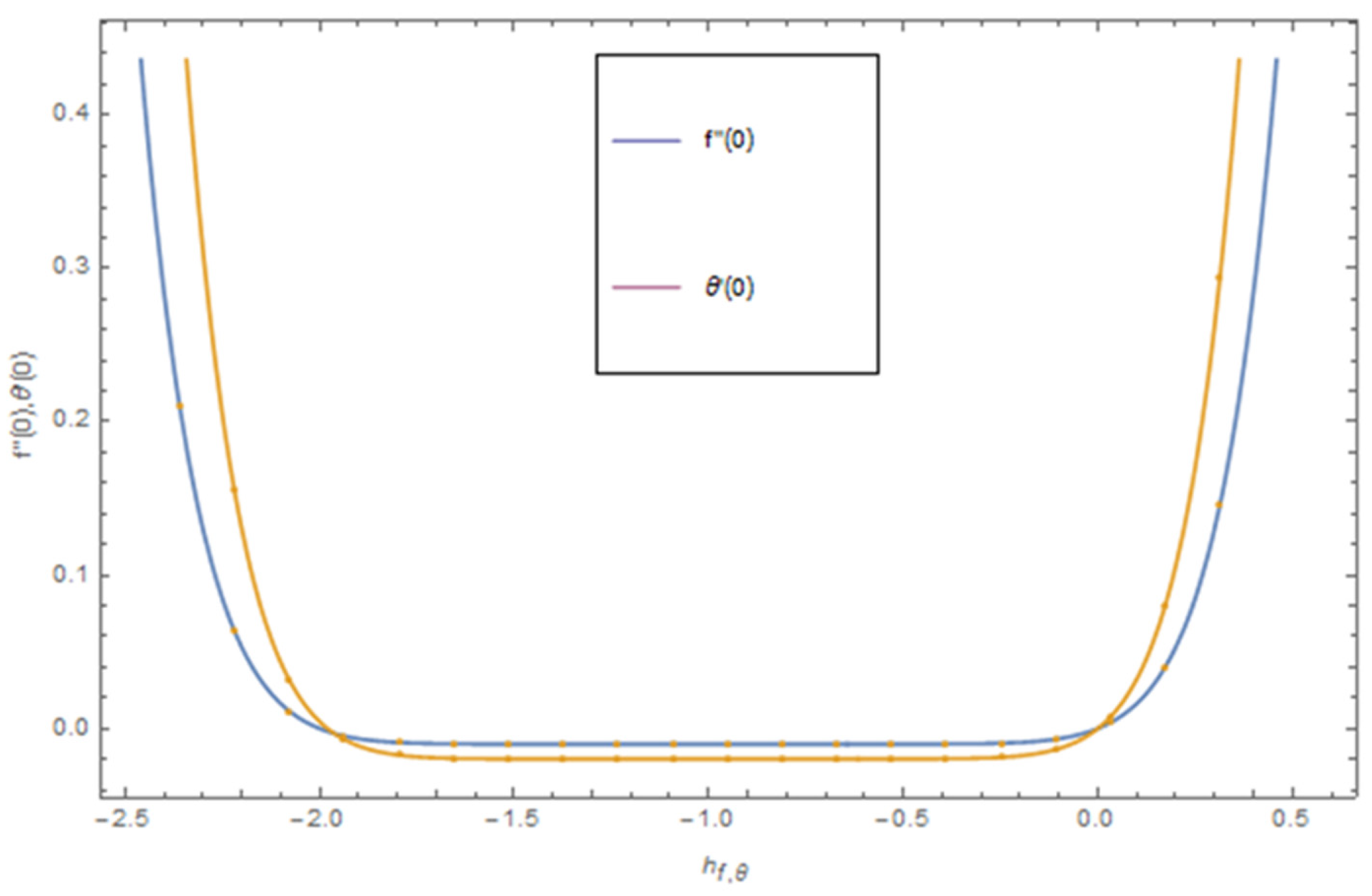 Applsci 10 02720 g002 Applsci 10 02720 g002