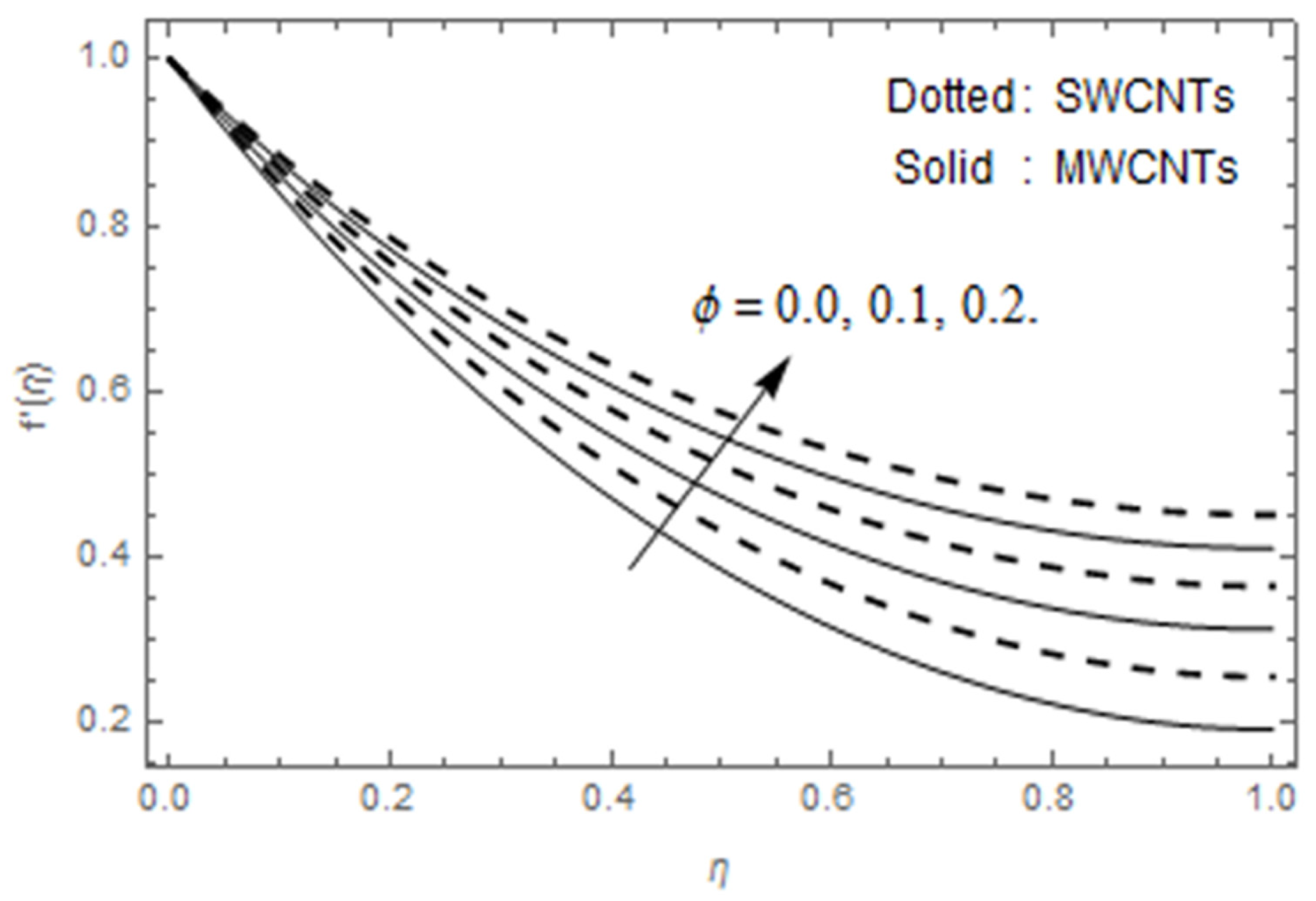 Applsci 10 02720 g004 Applsci 10 02720 g004