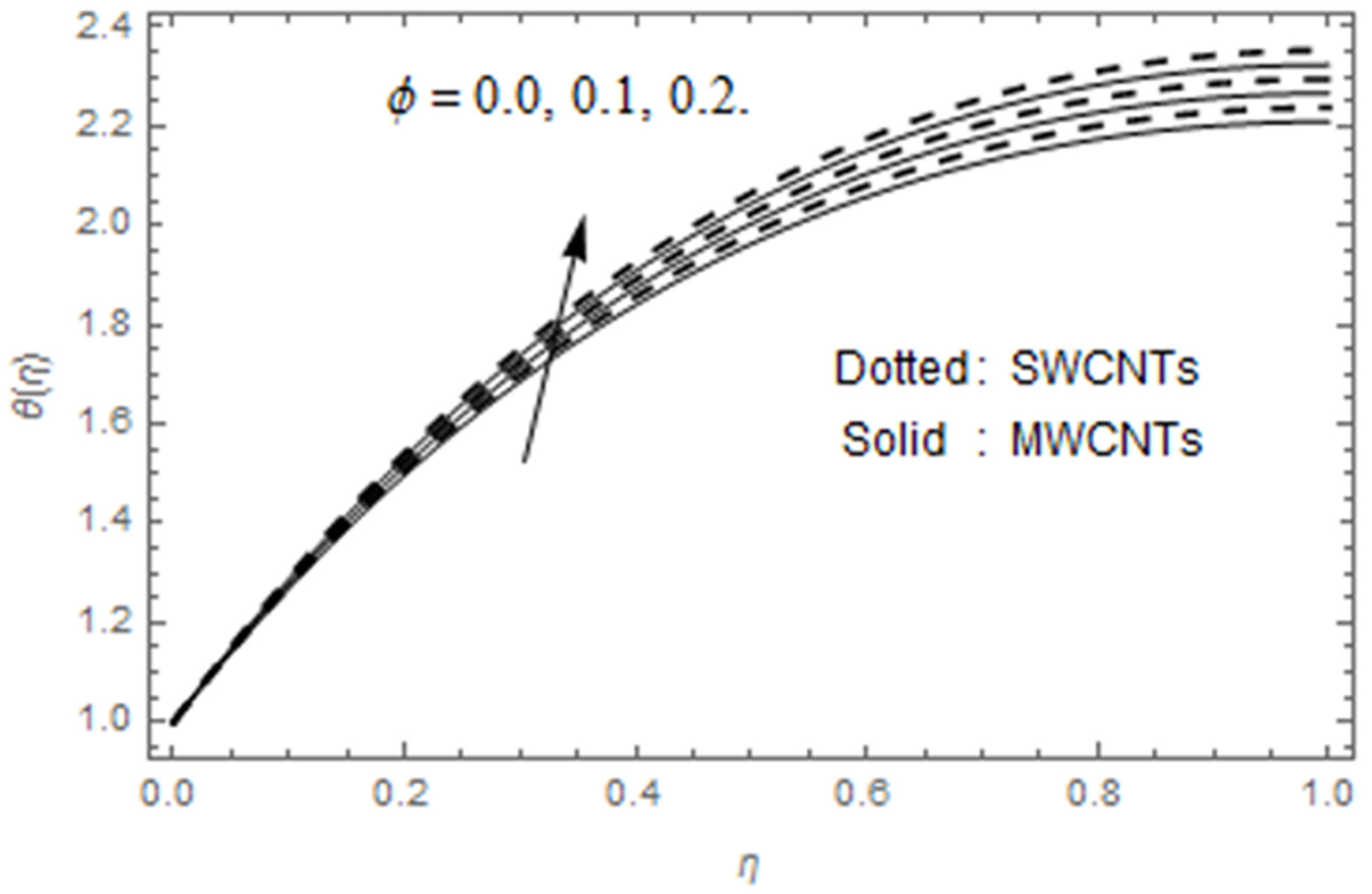 Applsci 10 02720 g005 Applsci 10 02720 g005
