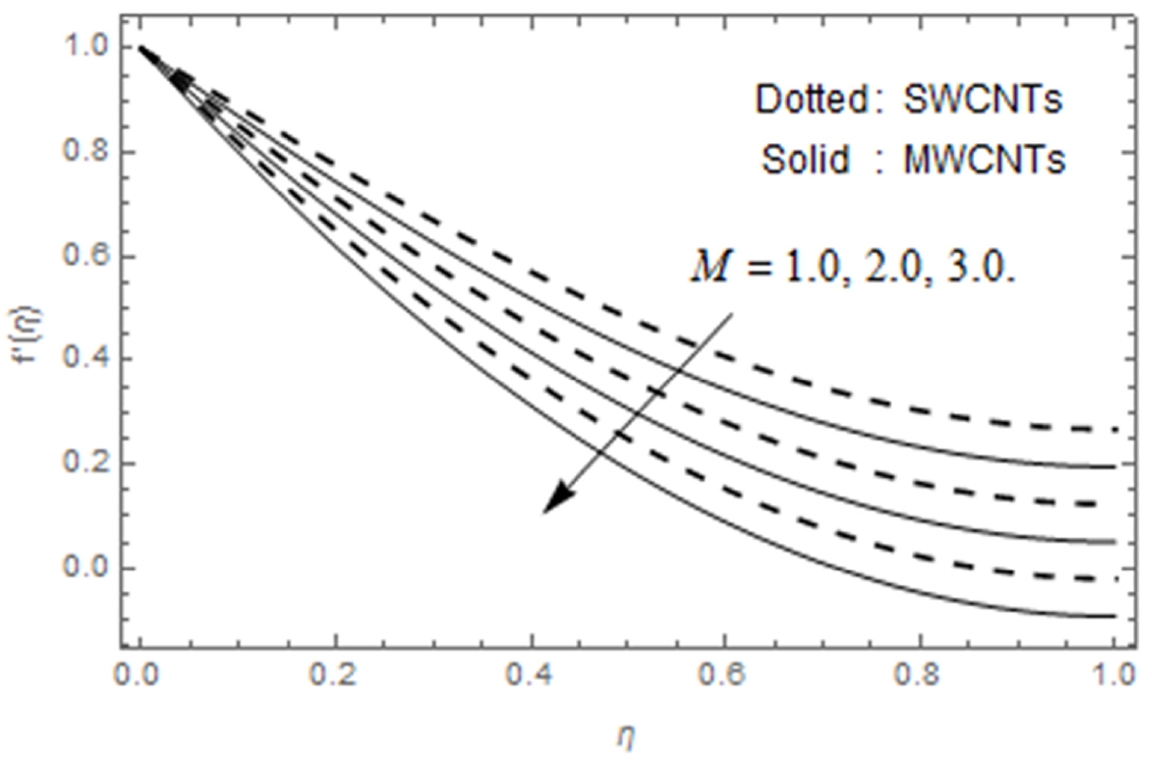 Applsci 10 02720 g006 Applsci 10 02720 g006