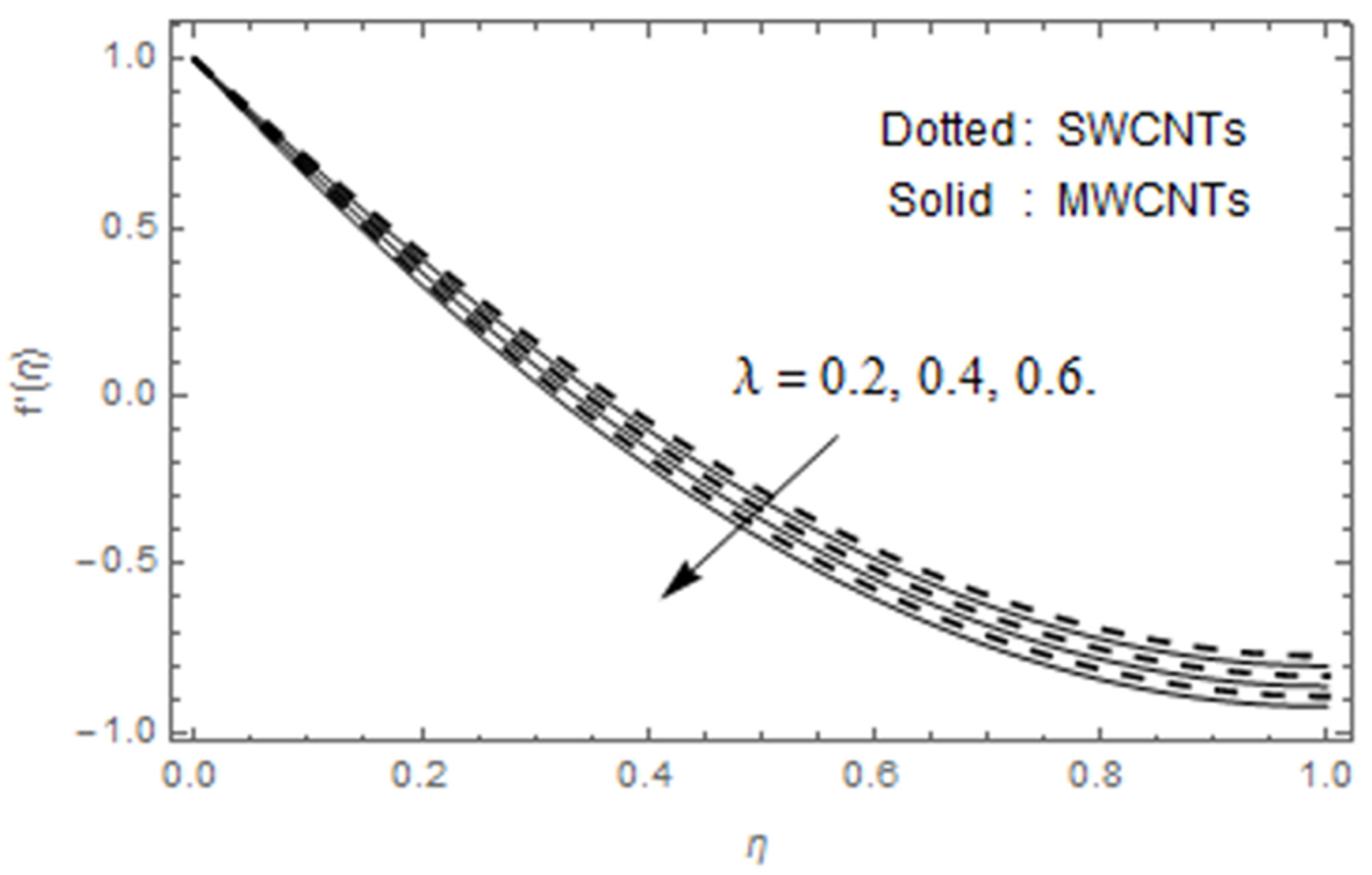 Applsci 10 02720 g007 Applsci 10 02720 g007
