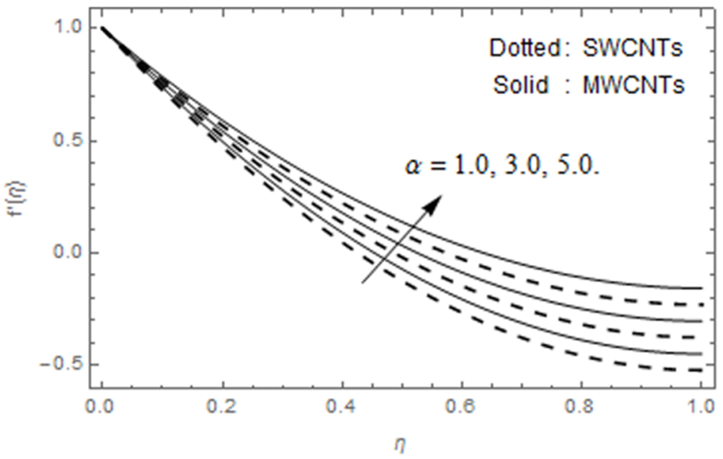 Applsci 10 02720 g009 Applsci 10 02720 g009