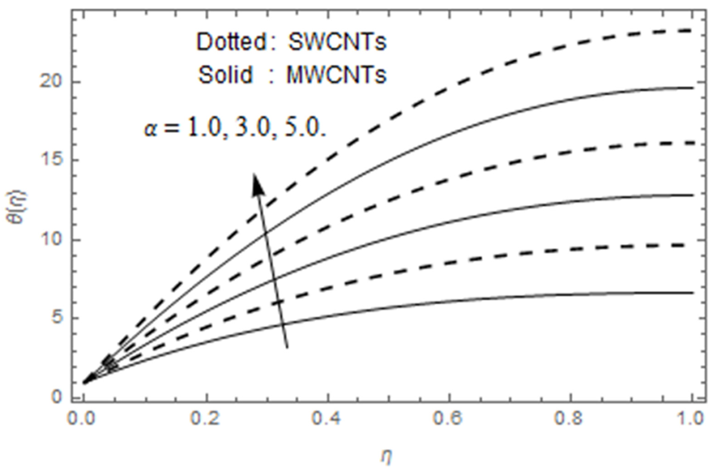 Applsci 10 02720 g010 Applsci 10 02720 g010