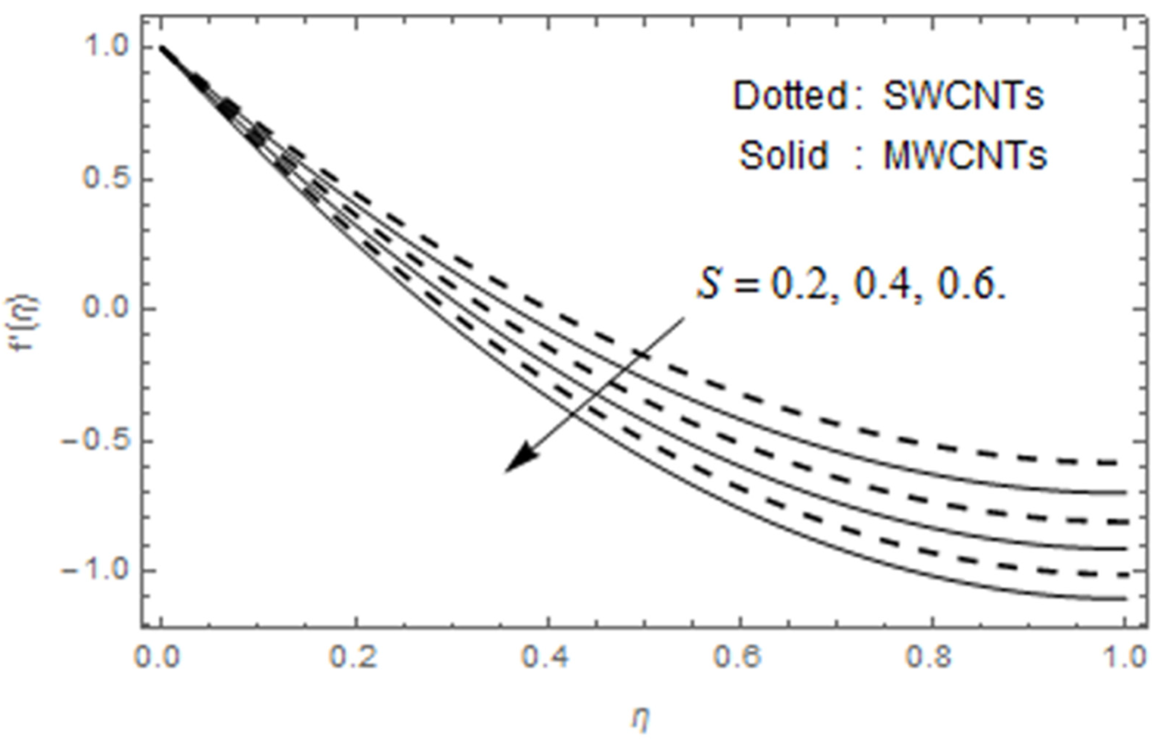 Applsci 10 02720 g011 Applsci 10 02720 g011