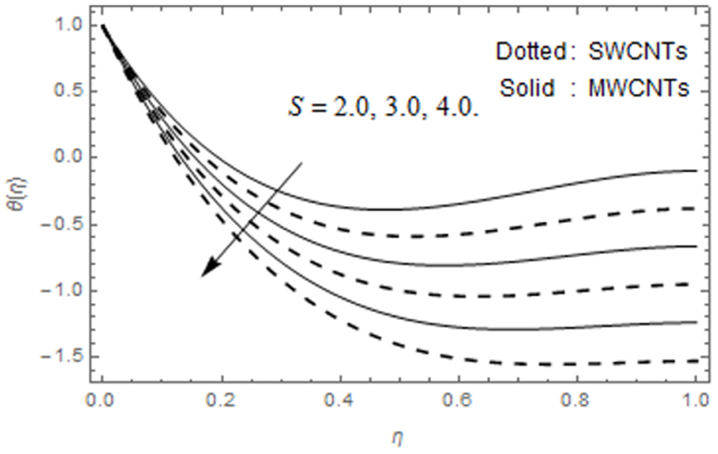 Applsci 10 02720 g012 Applsci 10 02720 g012