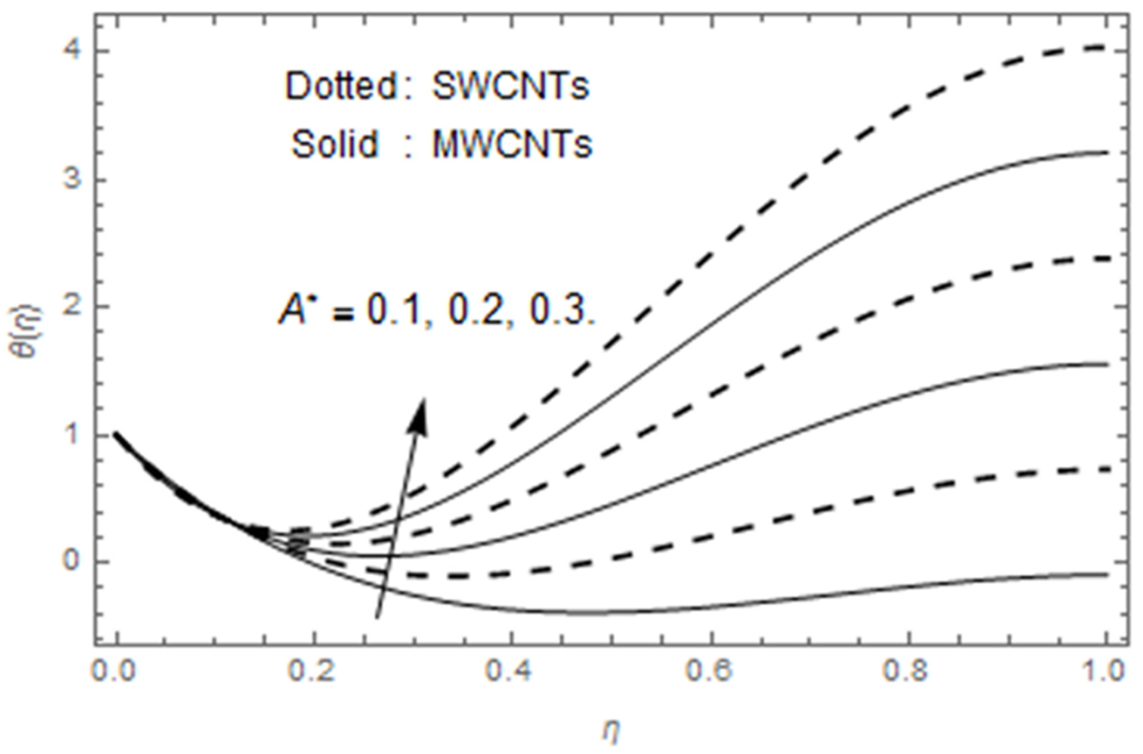 Applsci 10 02720 g013 Applsci 10 02720 g013