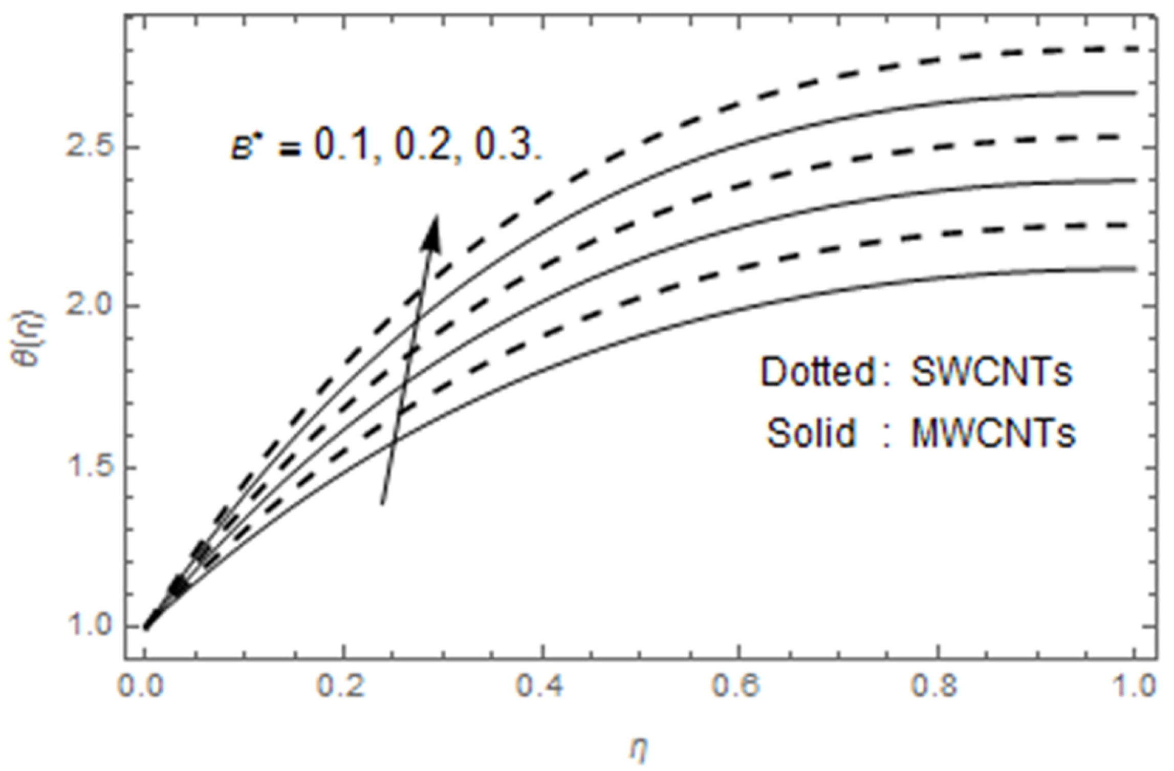 Applsci 10 02720 g014 Applsci 10 02720 g014