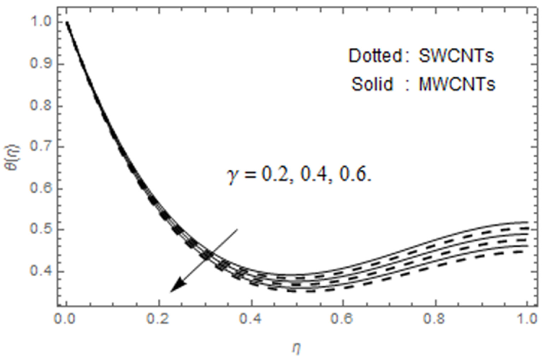 Applsci 10 02720 g016 Applsci 10 02720 g016