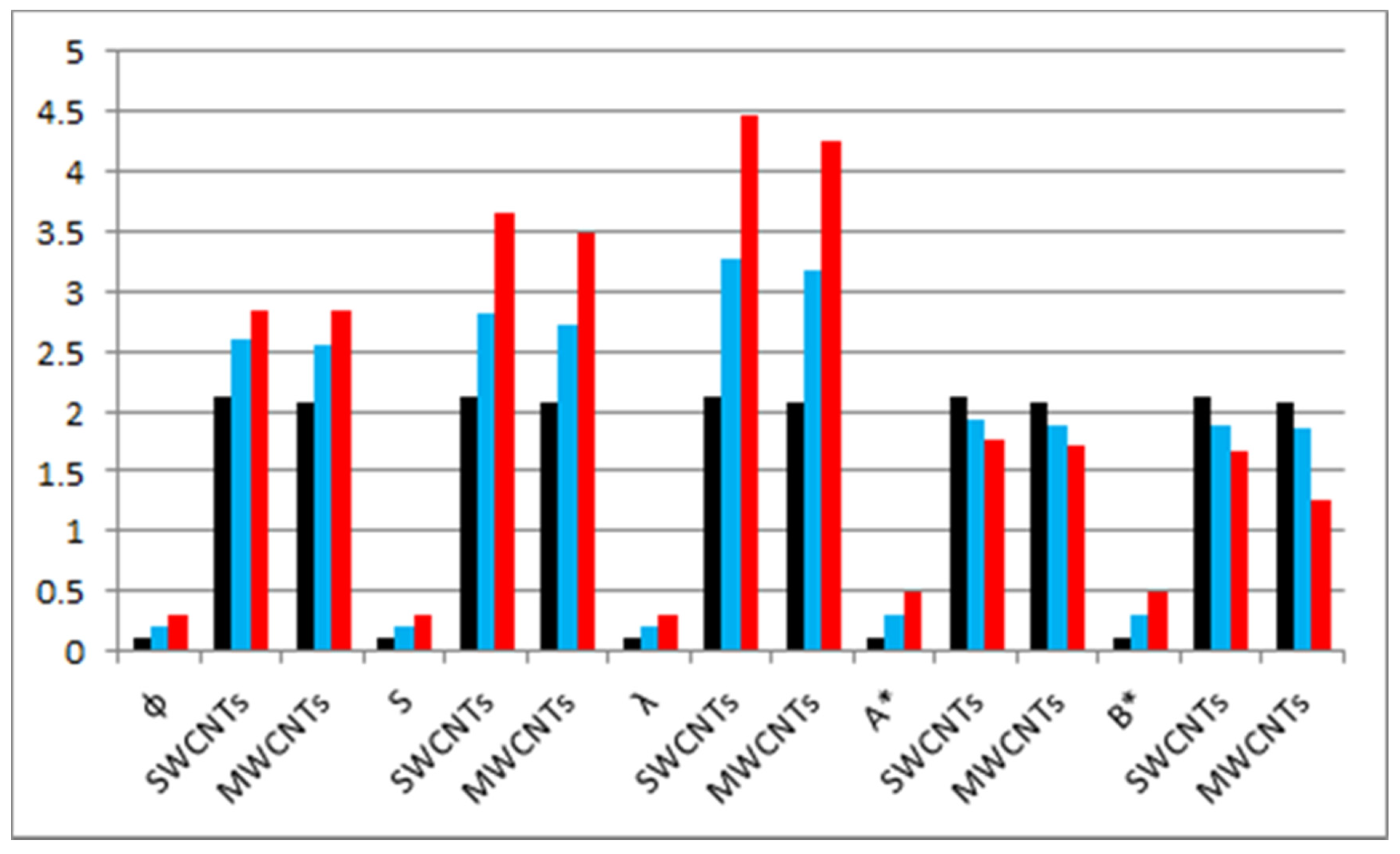Applsci 10 02720 g018 Applsci 10 02720 g018