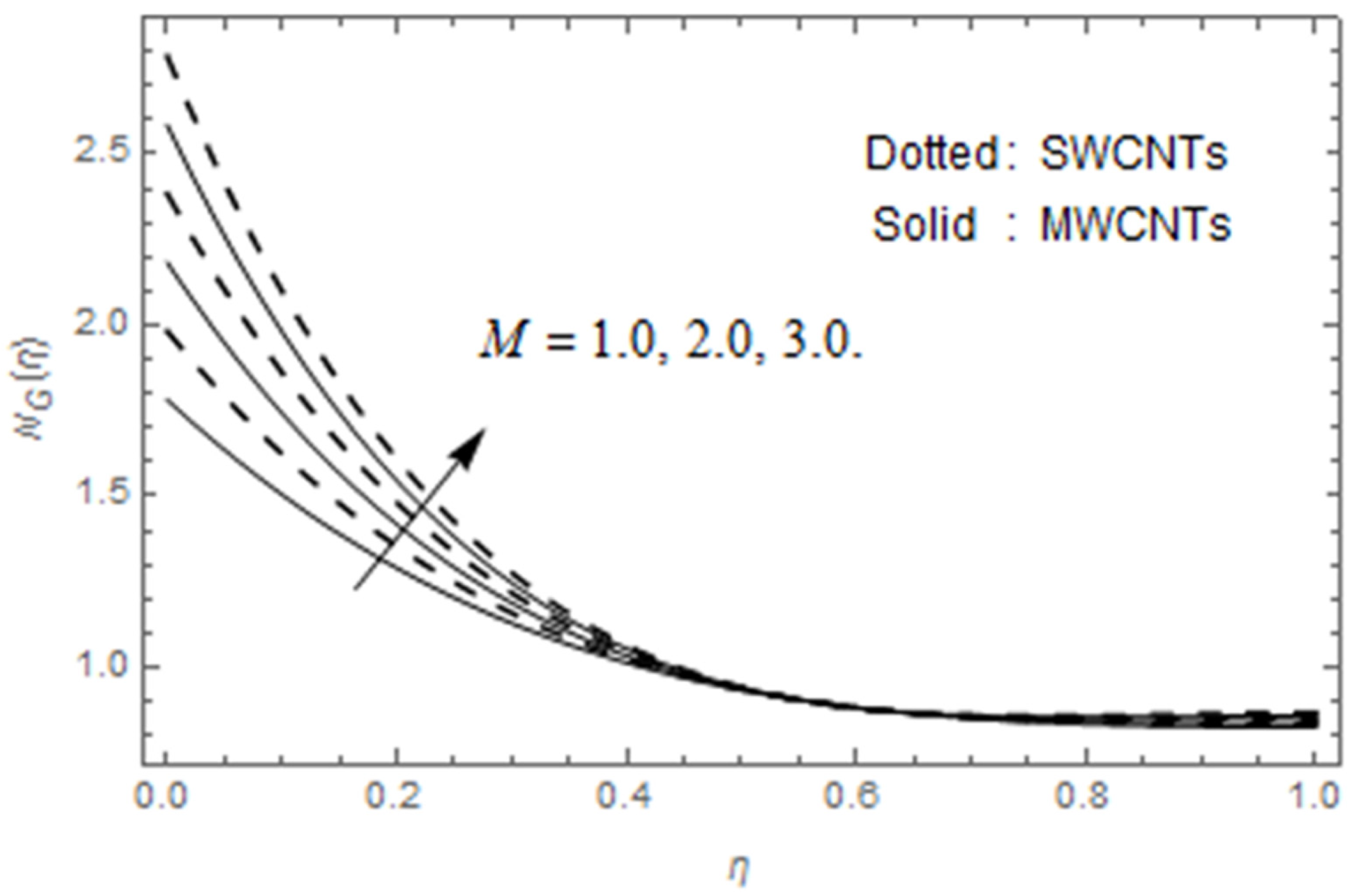 Applsci 10 02720 g019 Applsci 10 02720 g019