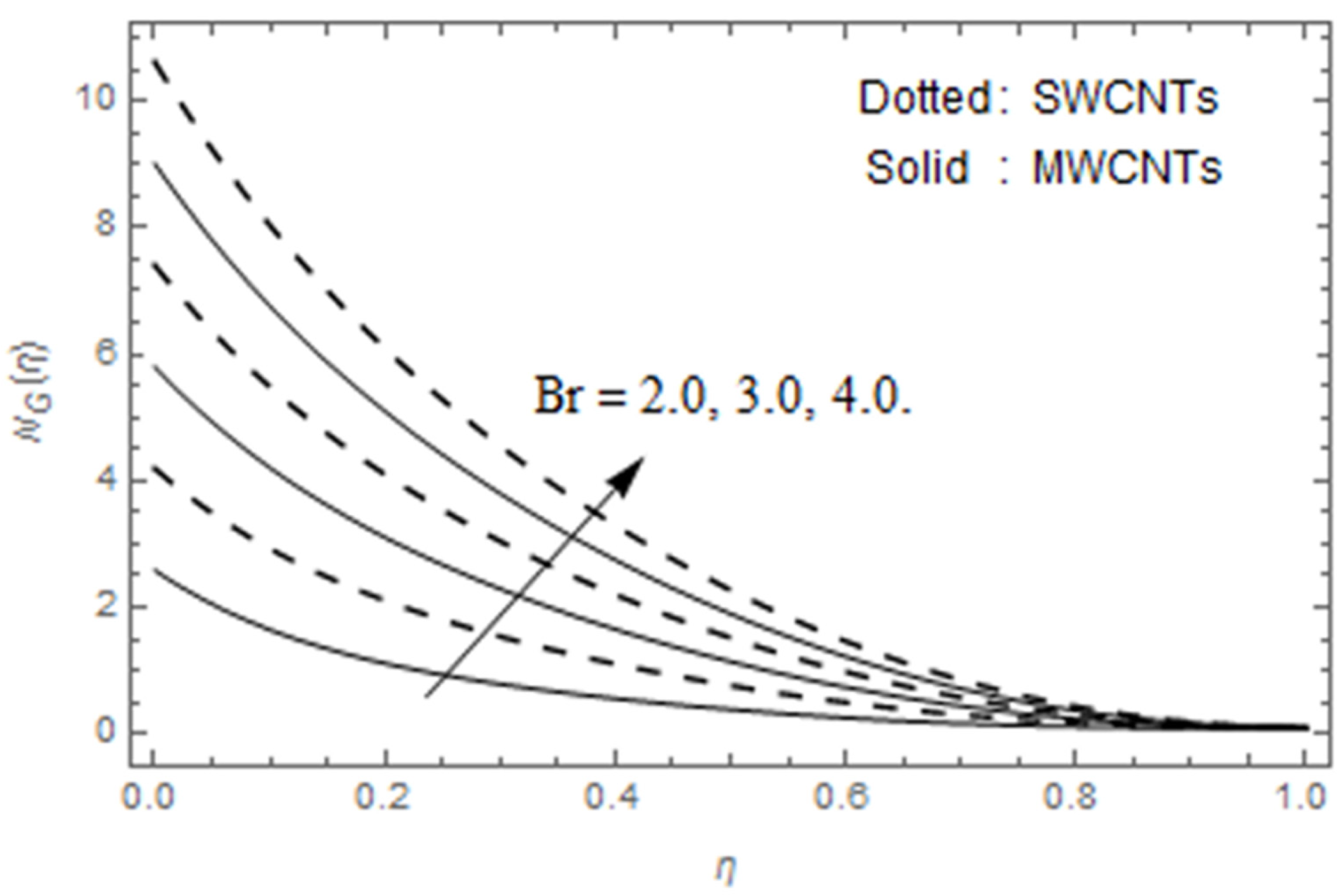Applsci 10 02720 g020 Applsci 10 02720 g020