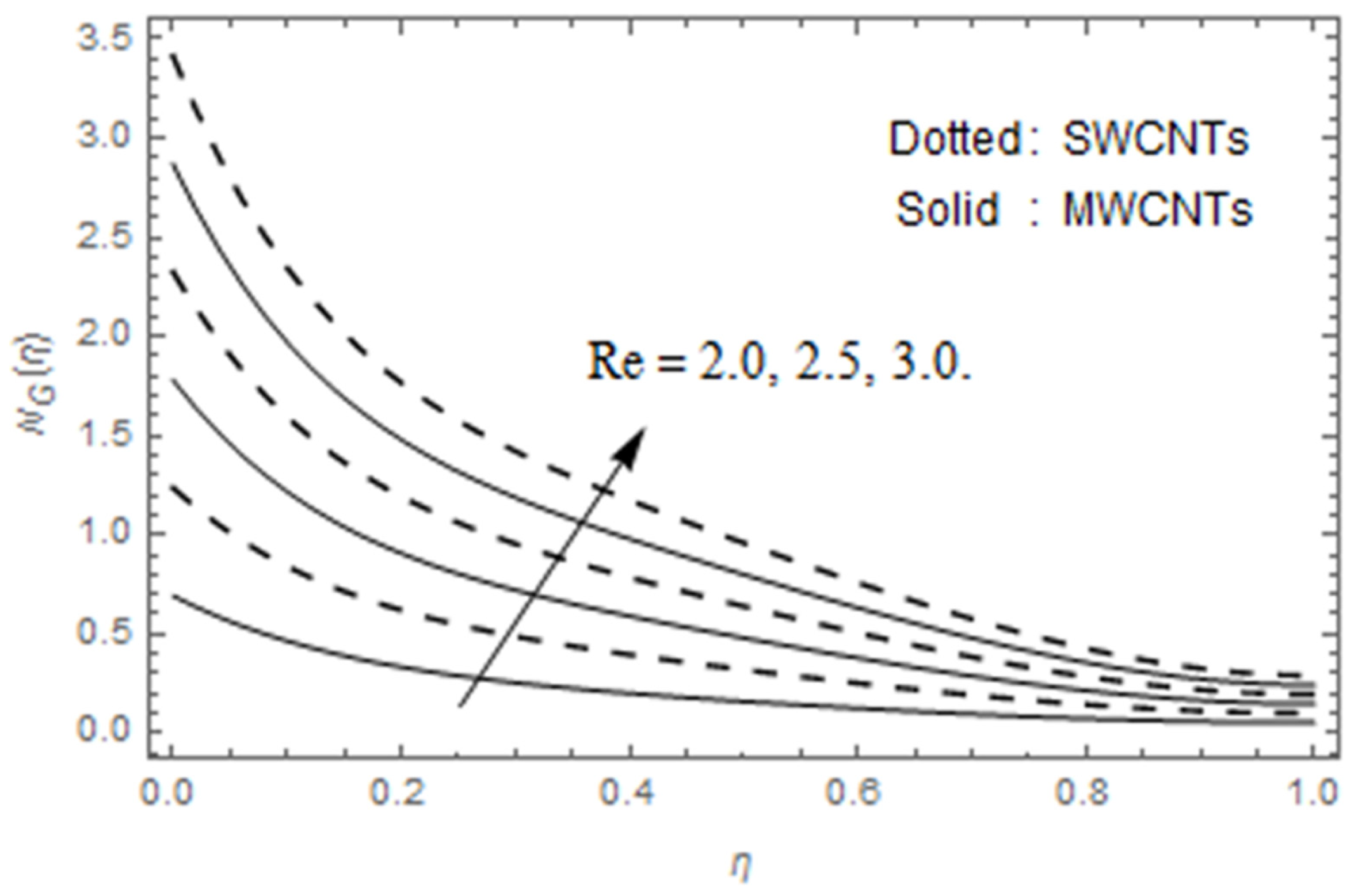 Applsci 10 02720 g021 Applsci 10 02720 g021