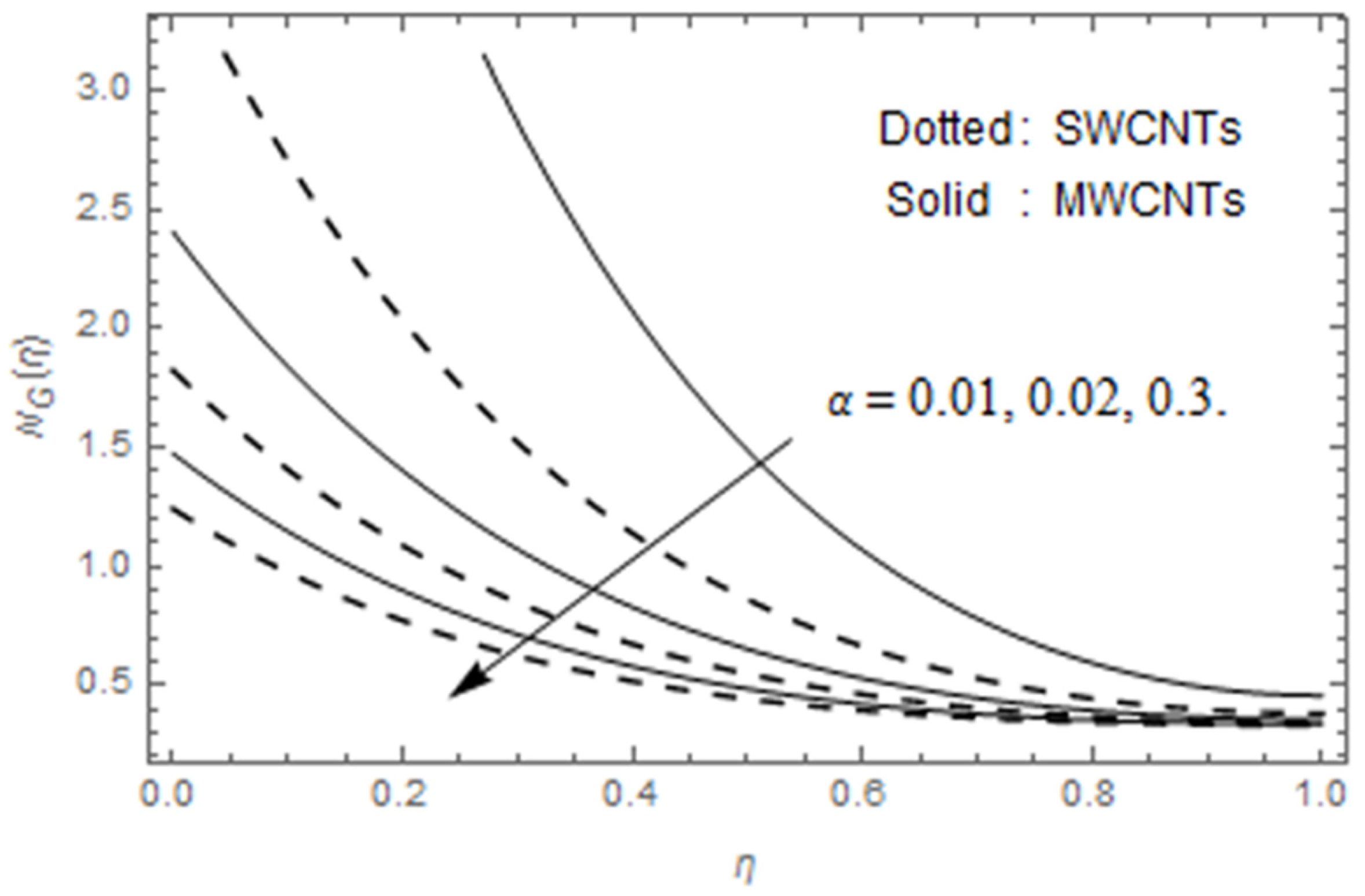 Applsci 10 02720 g022 Applsci 10 02720 g022