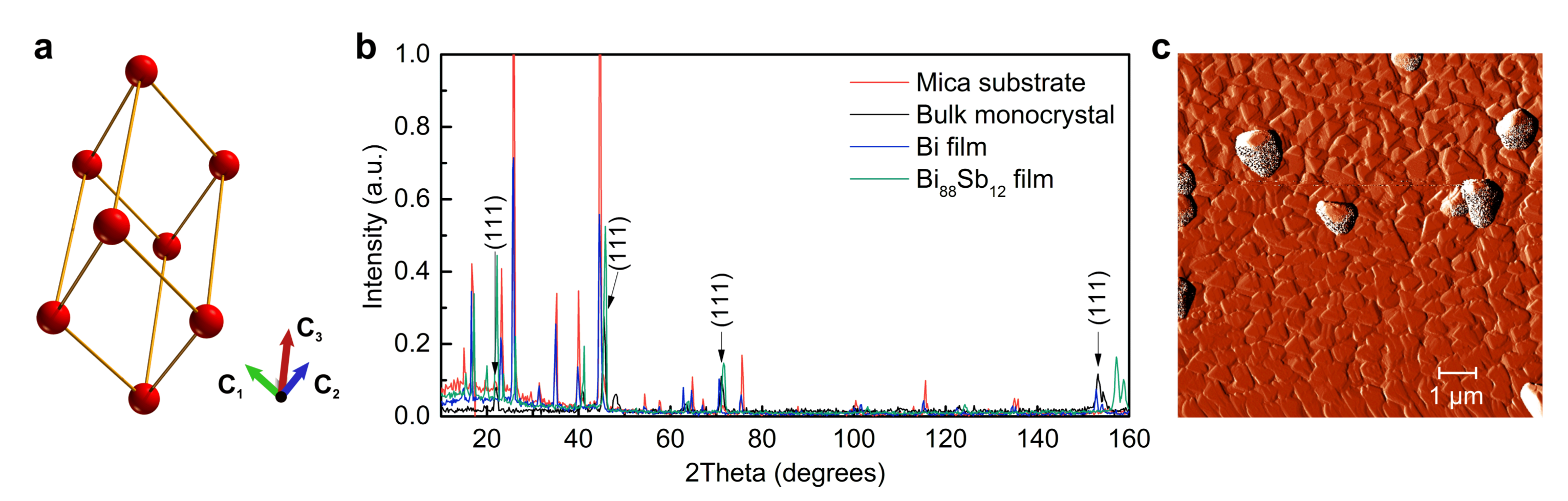 Applsci 10 02724 g001 Applsci 10 02724 g001