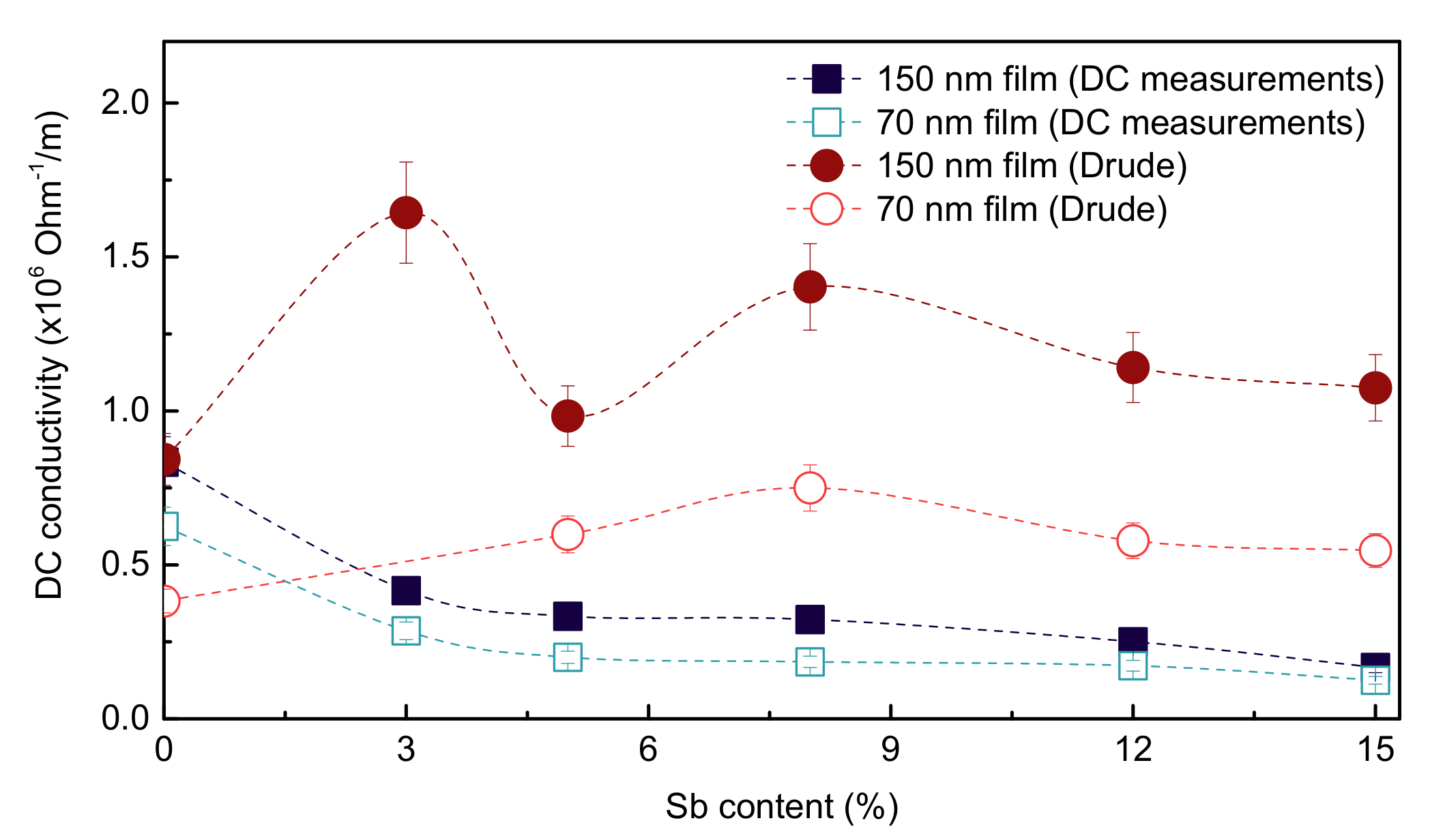 Applsci 10 02724 g007 Applsci 10 02724 g007