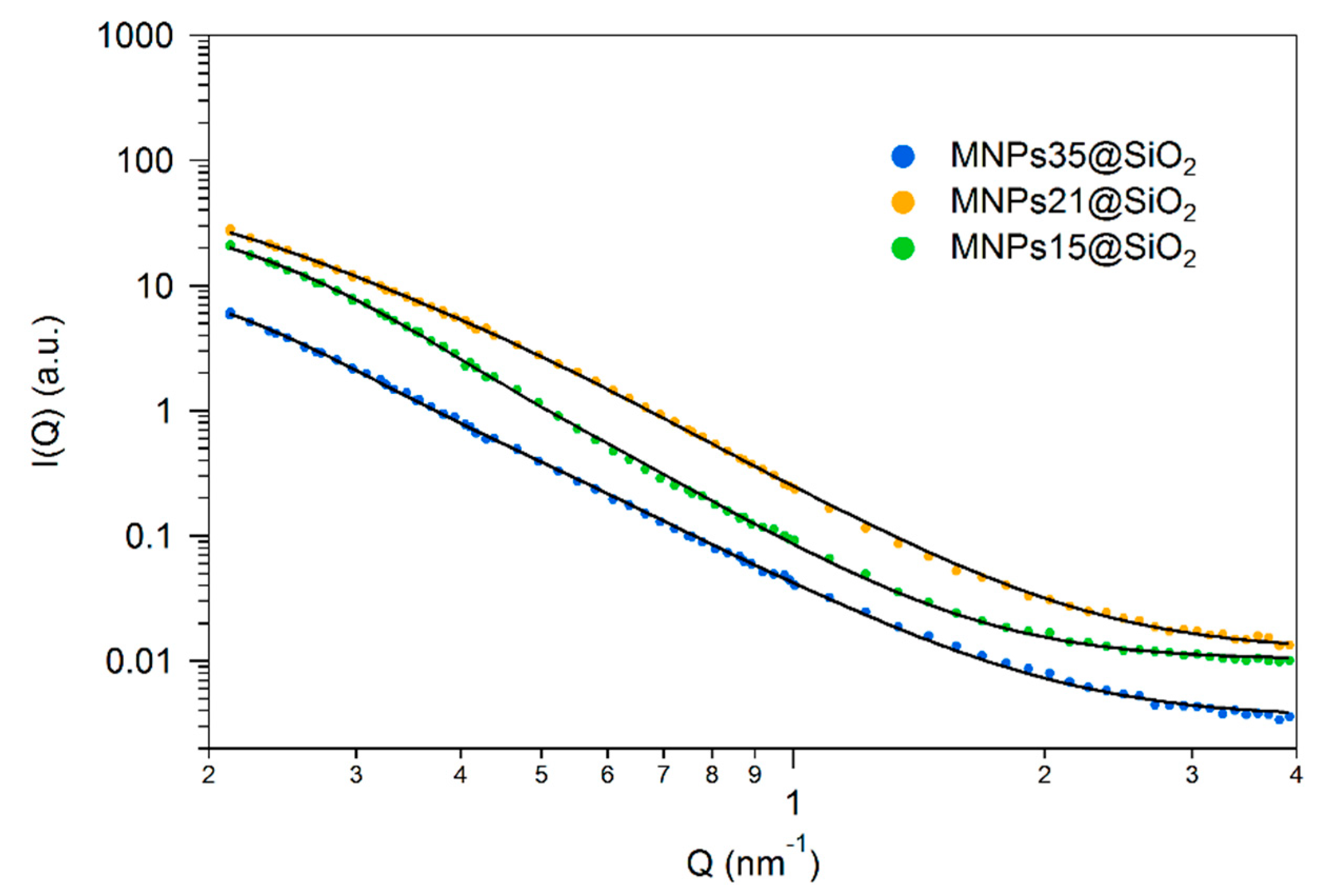Applsci 10 02726 g004
