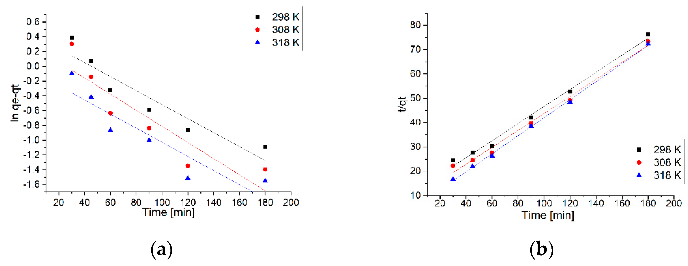Applsci 10 02726 g010
