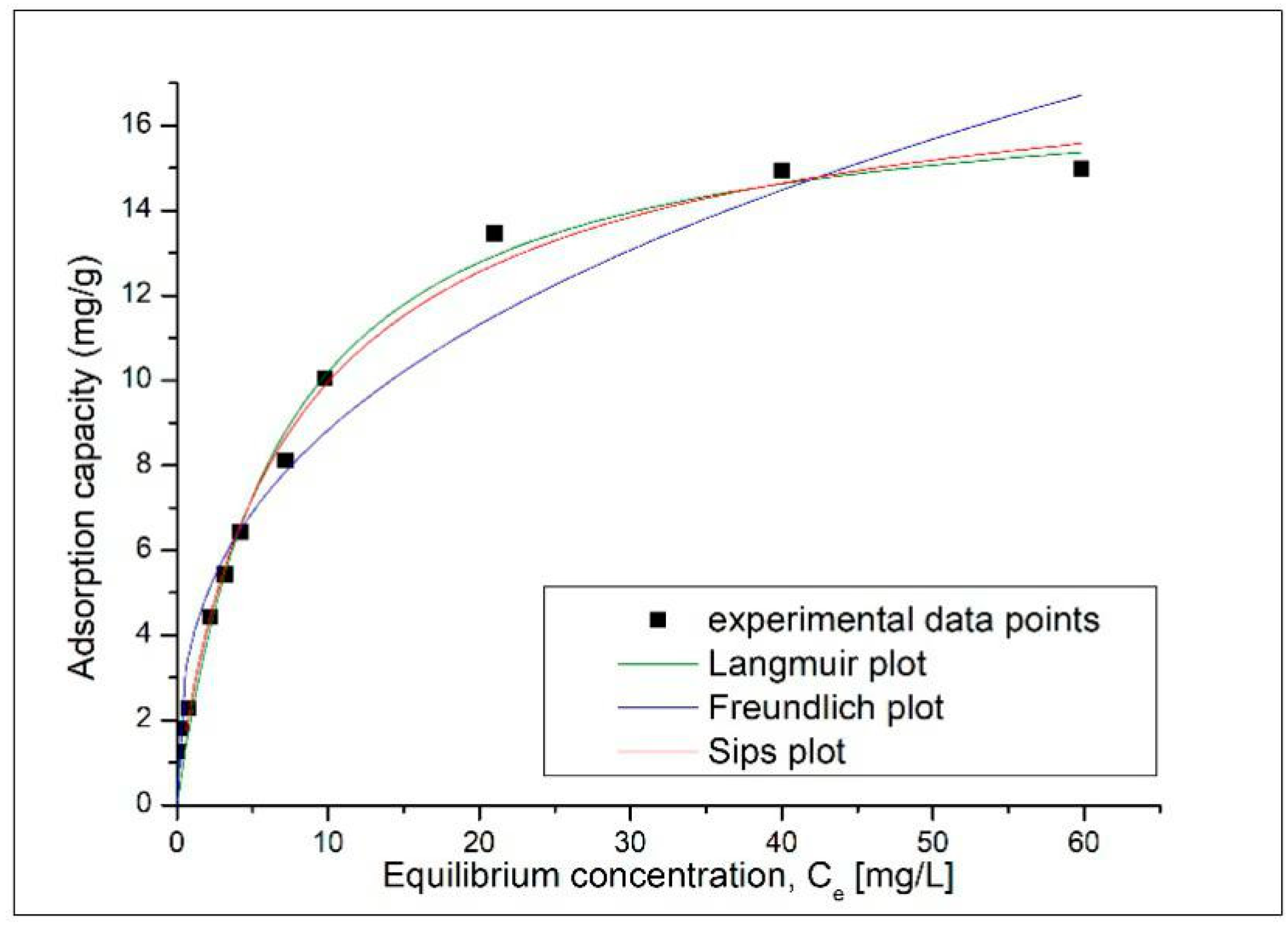 Applsci 10 02726 g011