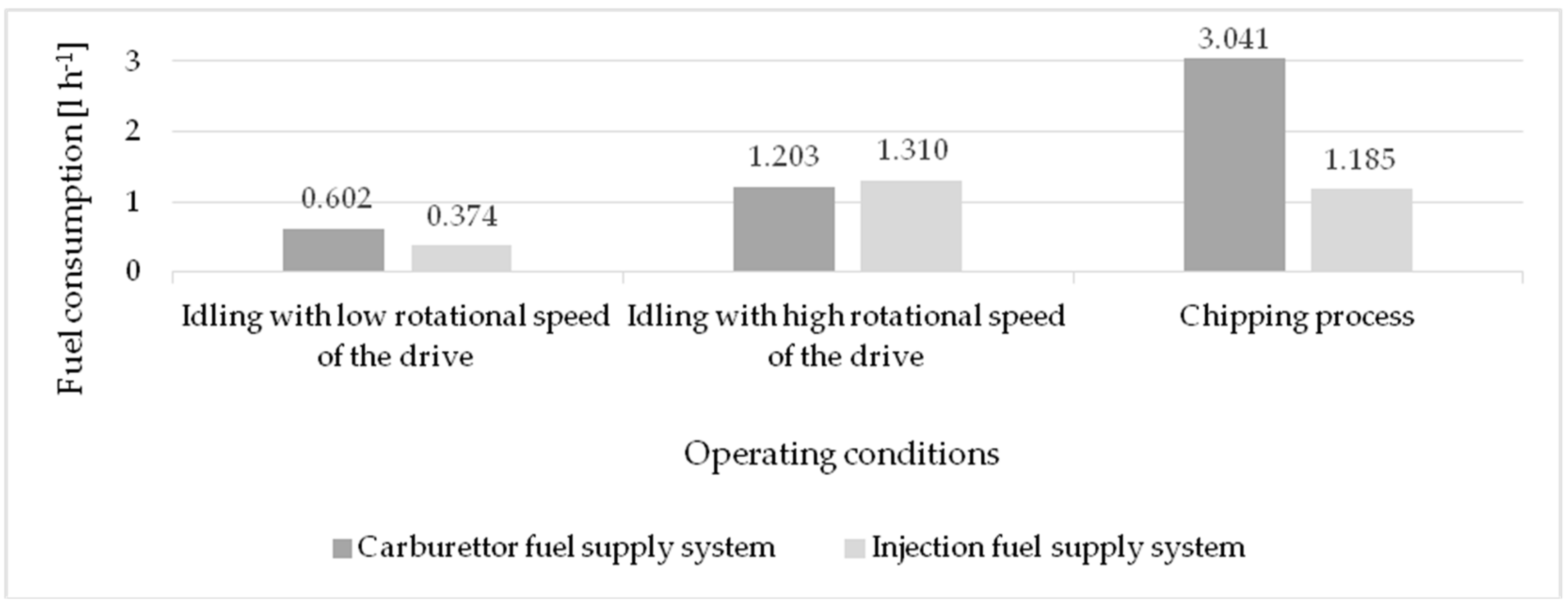 Applsci 10 02727 g003 Applsci 10 02727 g003
