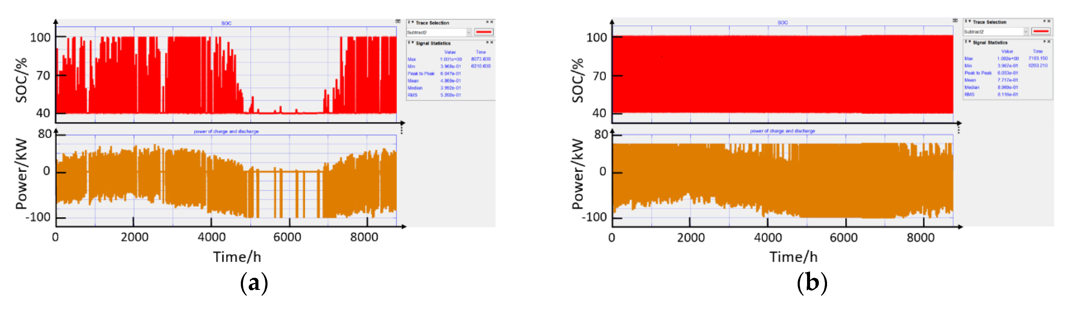 Applsci 10 02730 g005 Applsci 10 02730 g005